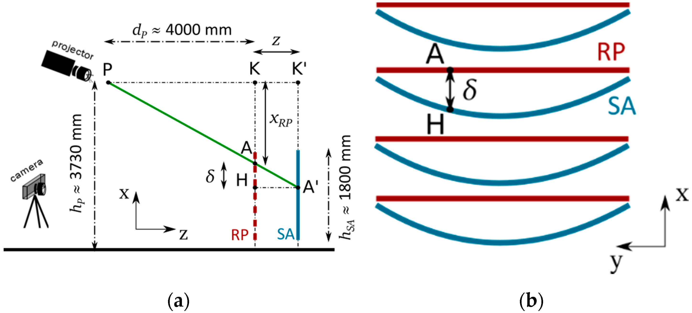 Energies 13 05671 g005