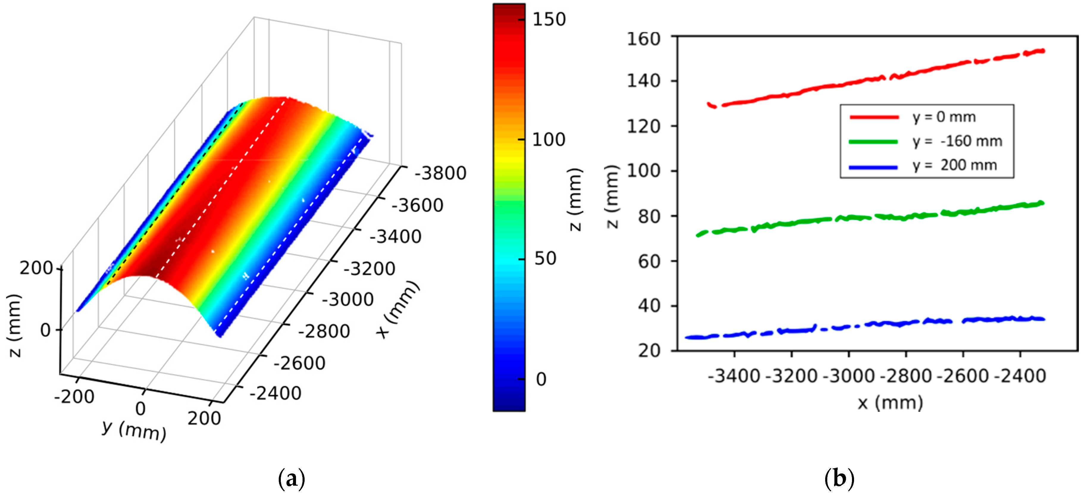 Energies 13 05671 g008