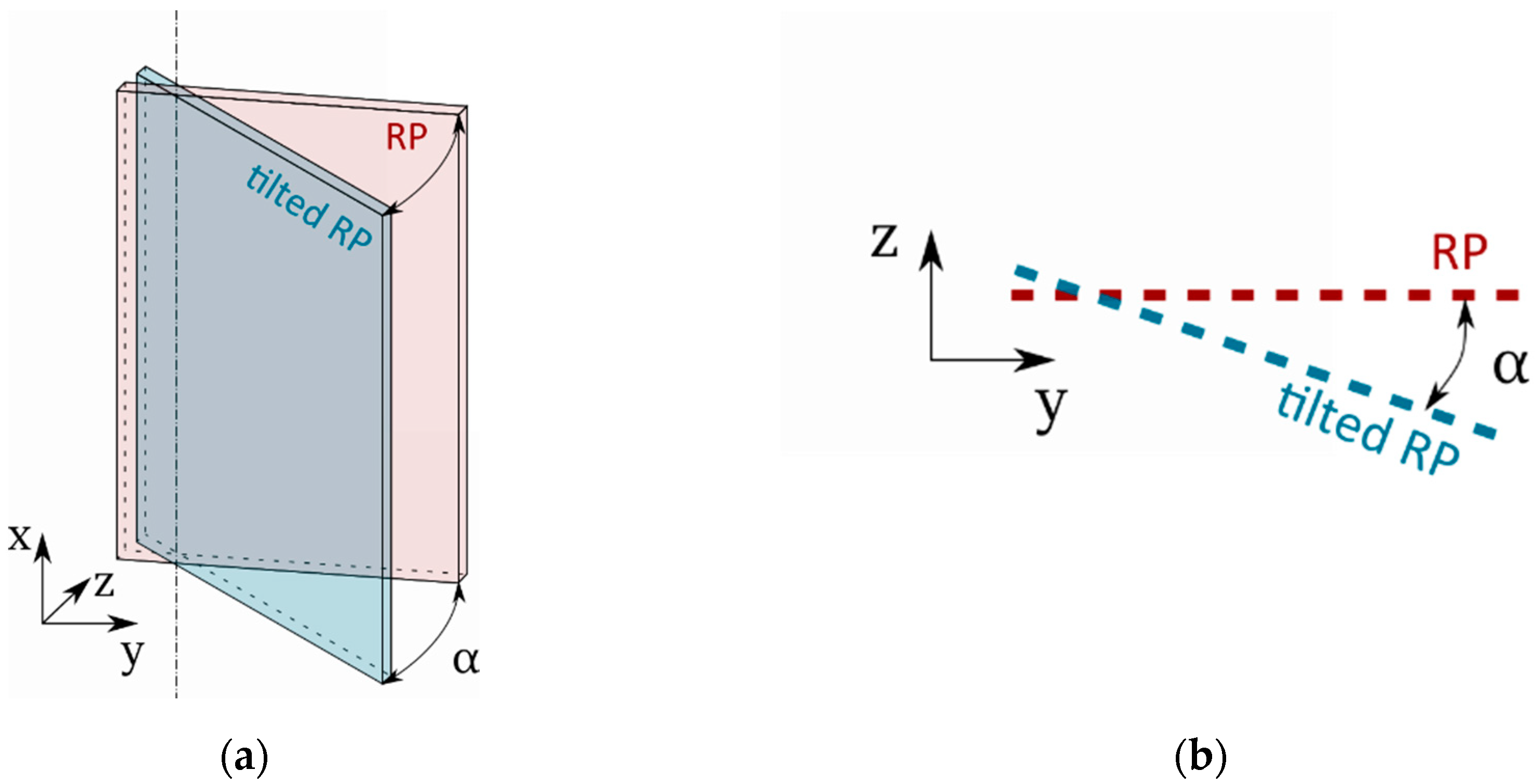 Energies 13 05671 g009