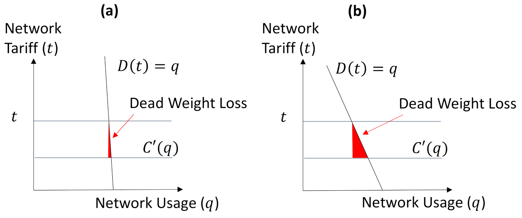 Energies 13 05672 g001