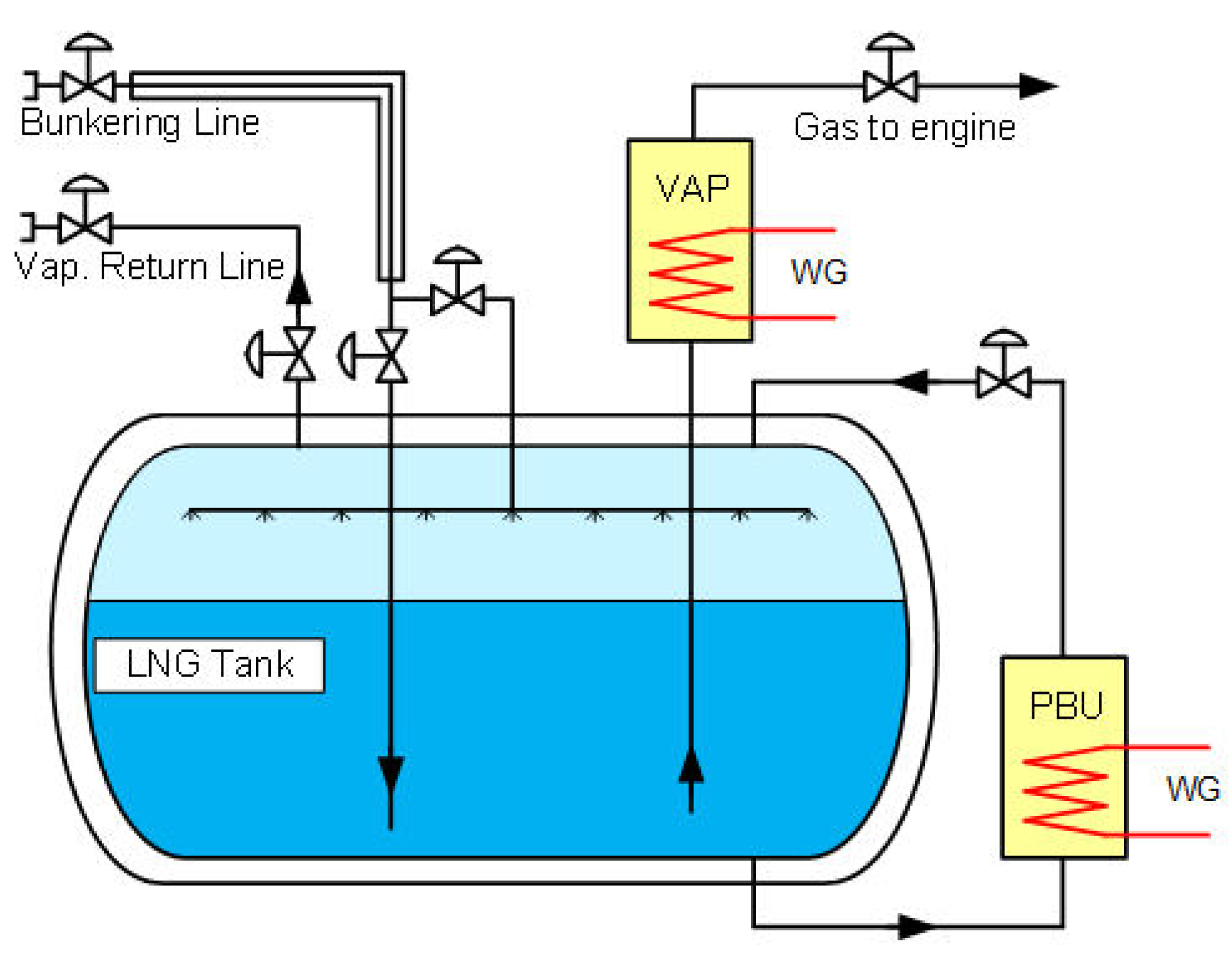 Energies 13 05673 g001