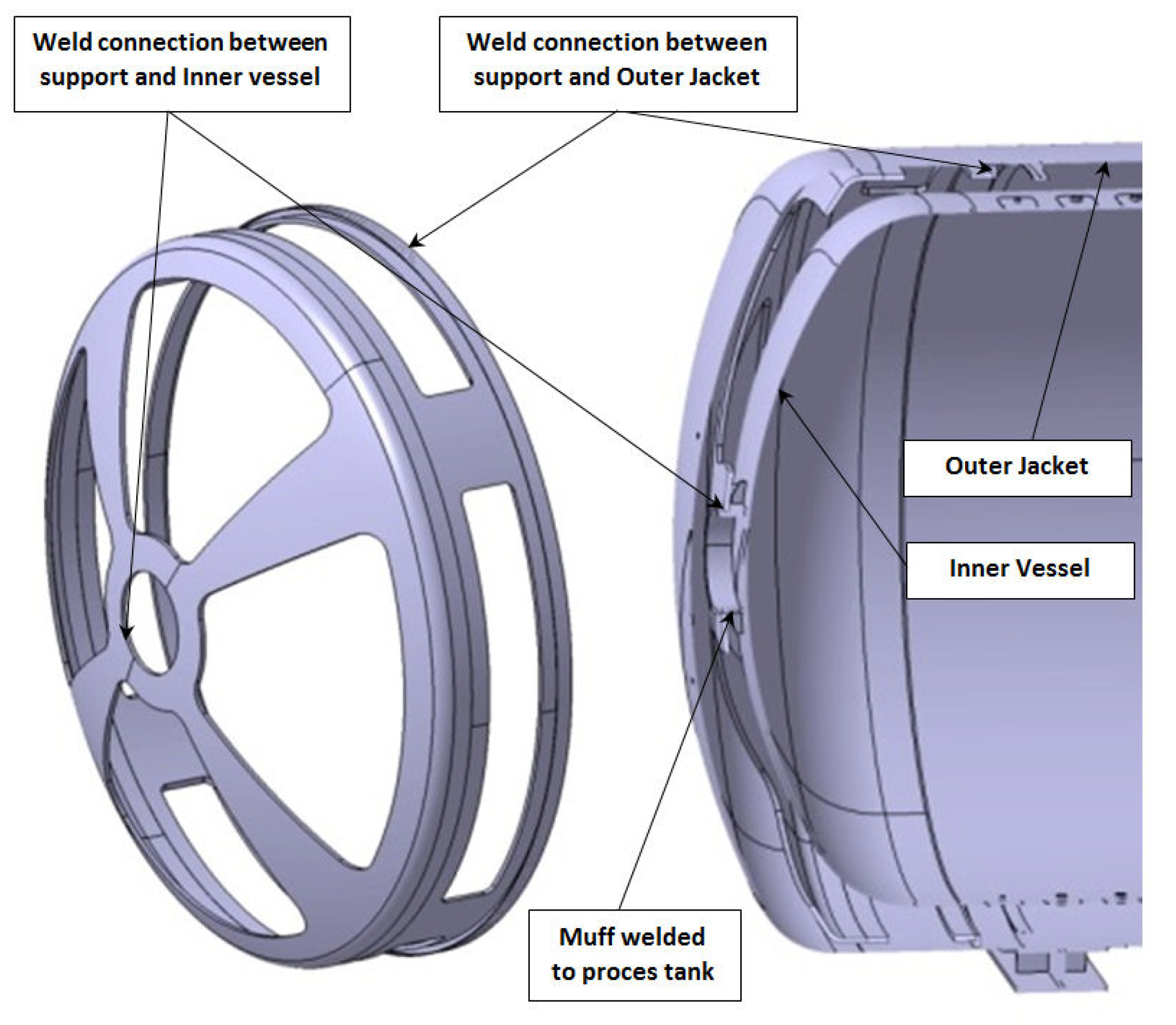 Energies 13 05673 g004