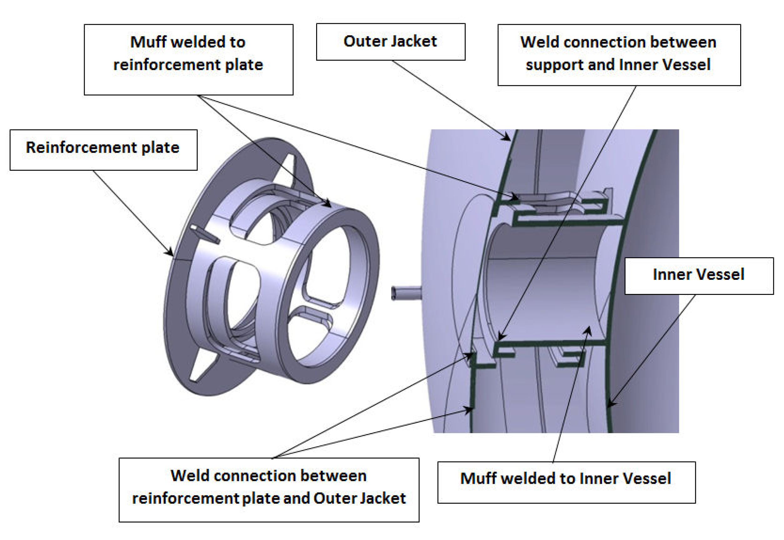 Energies 13 05673 g005