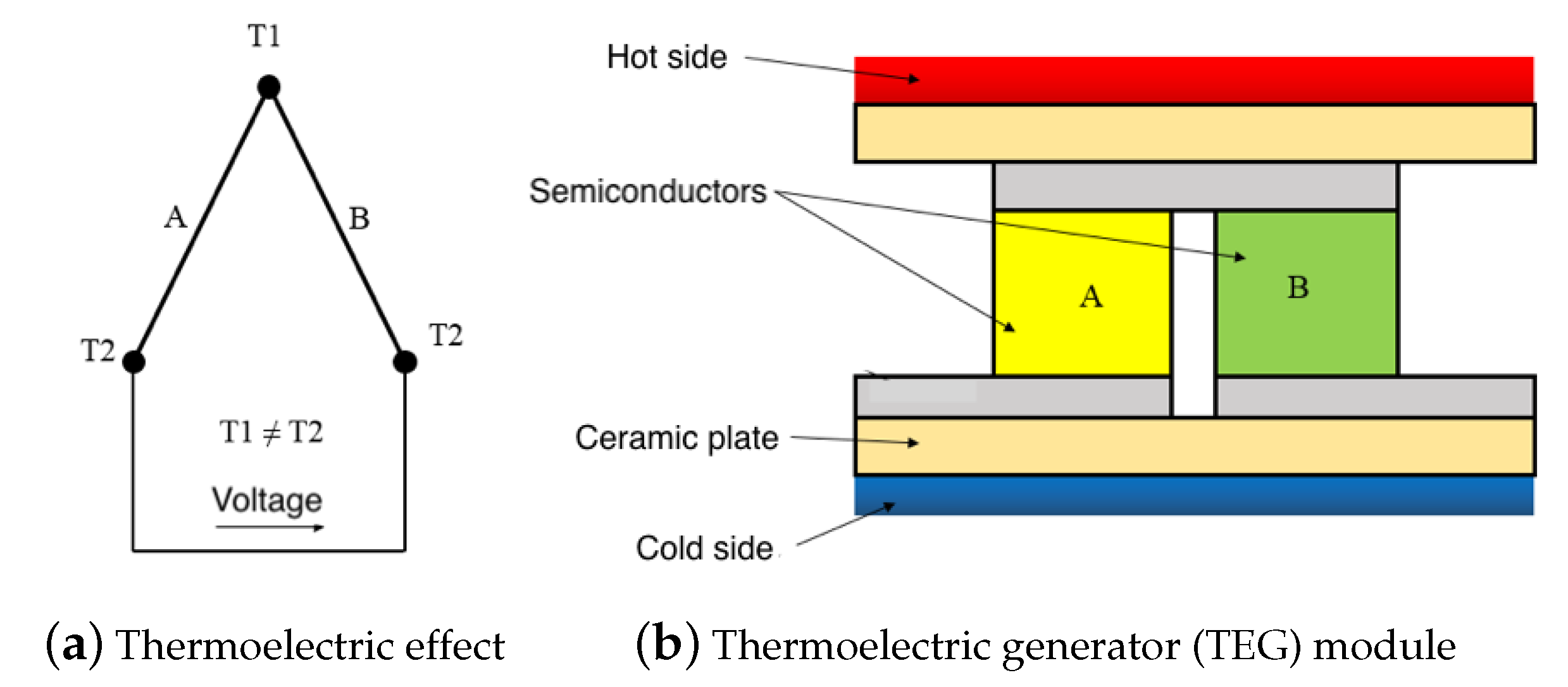 Energies 13 05673 g012