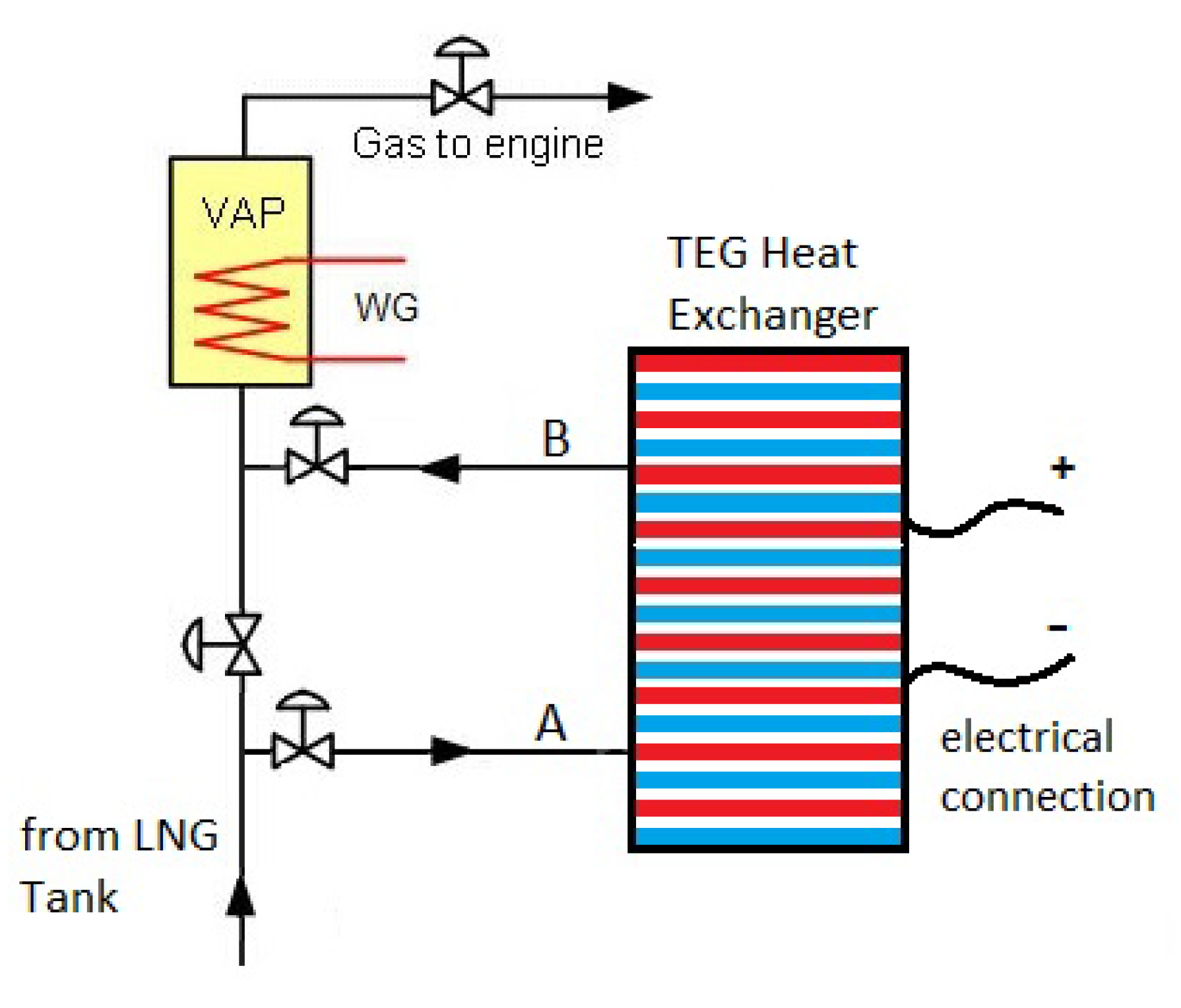 Energies 13 05673 g013