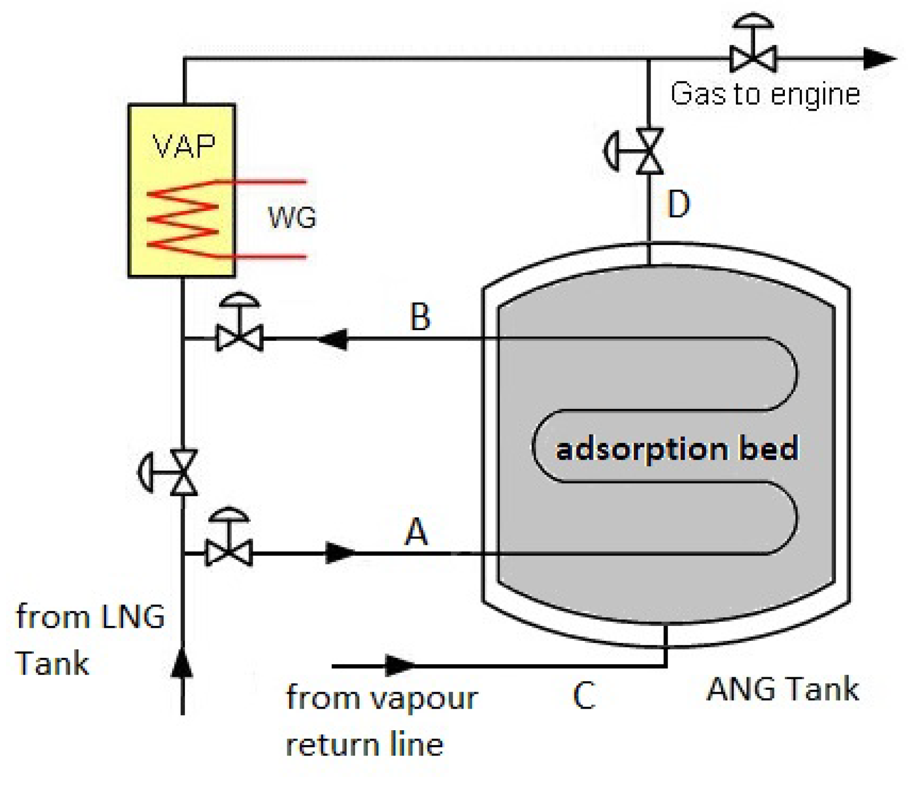 Energies 13 05673 g014