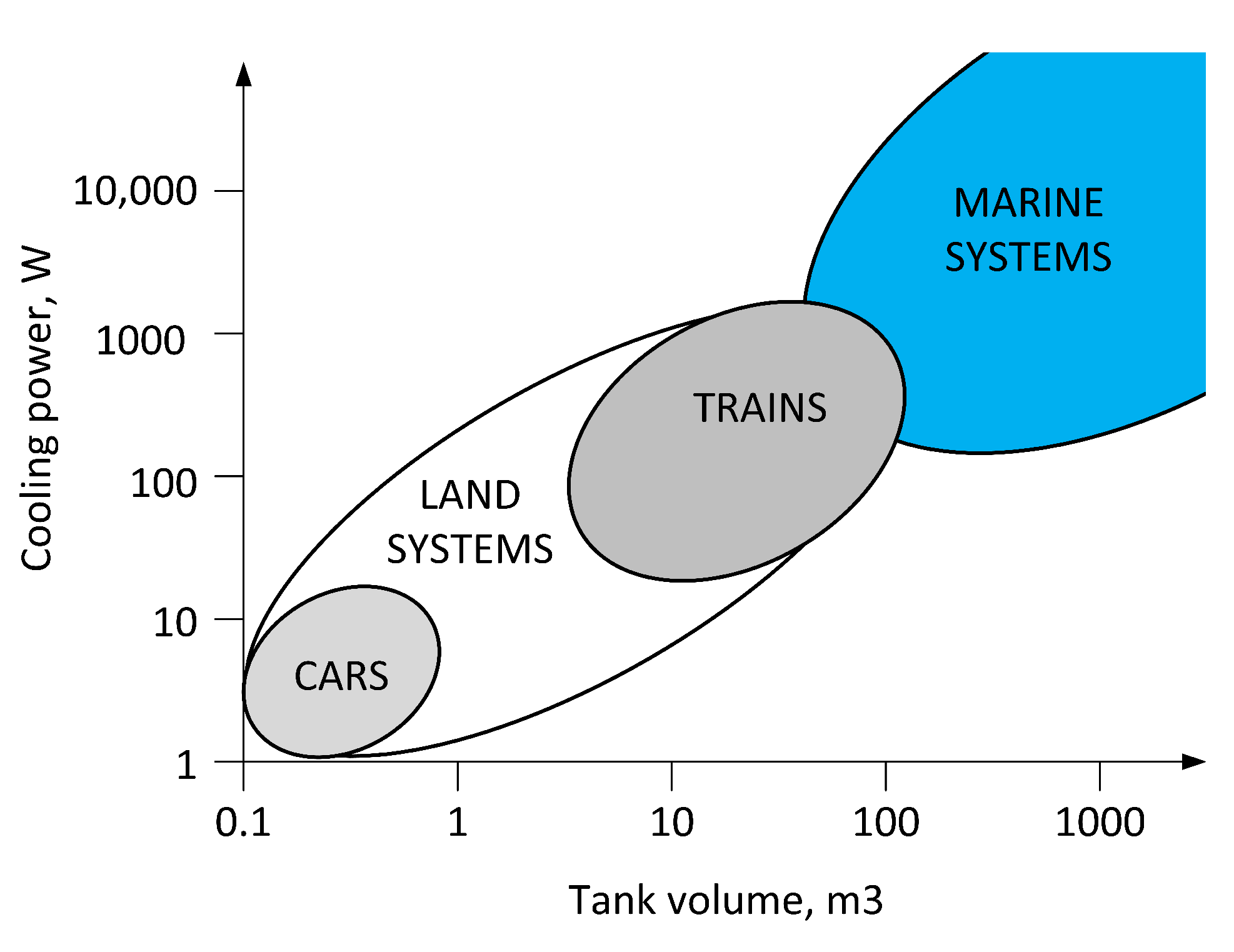 Energies 13 05673 g015