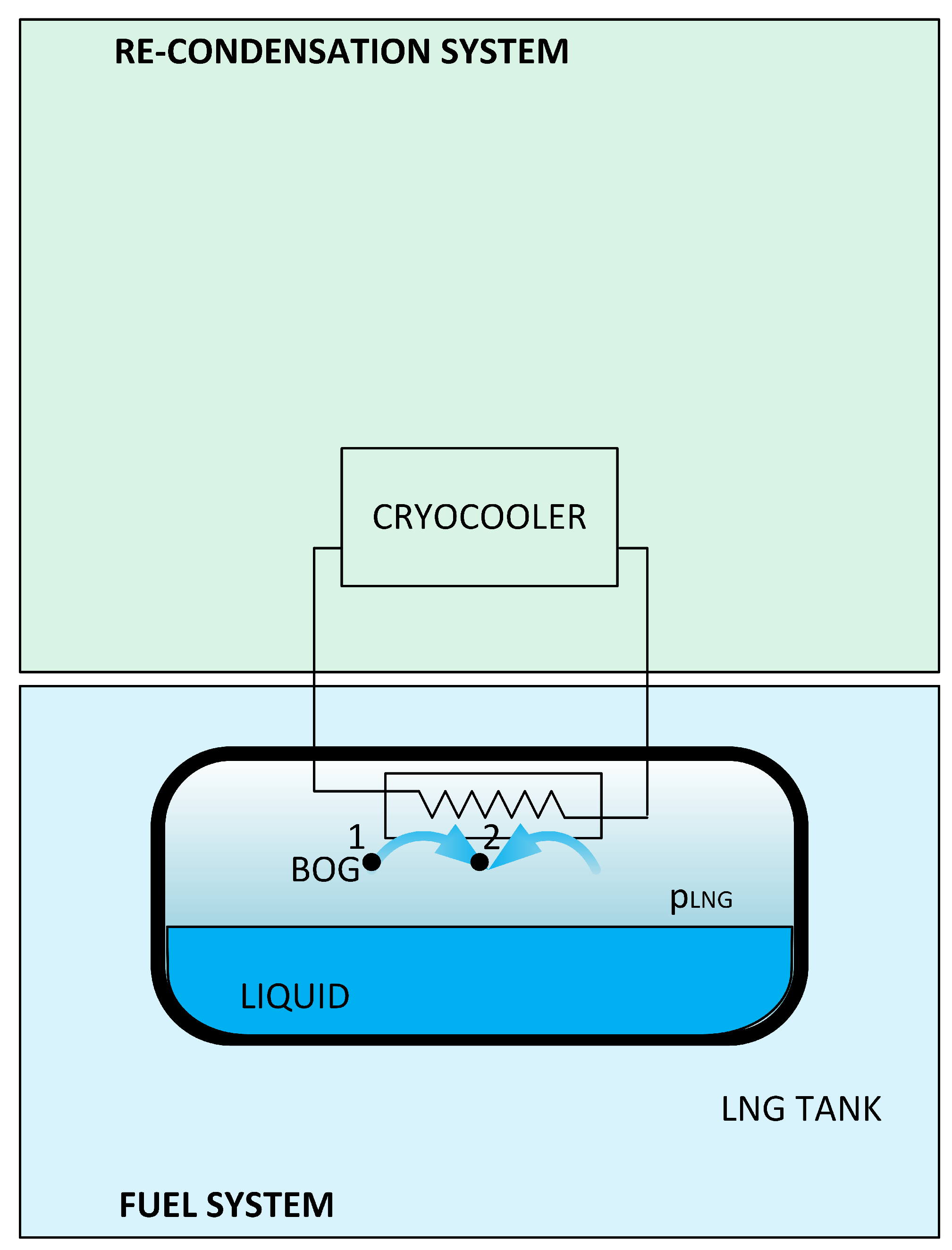 Energies 13 05673 g016