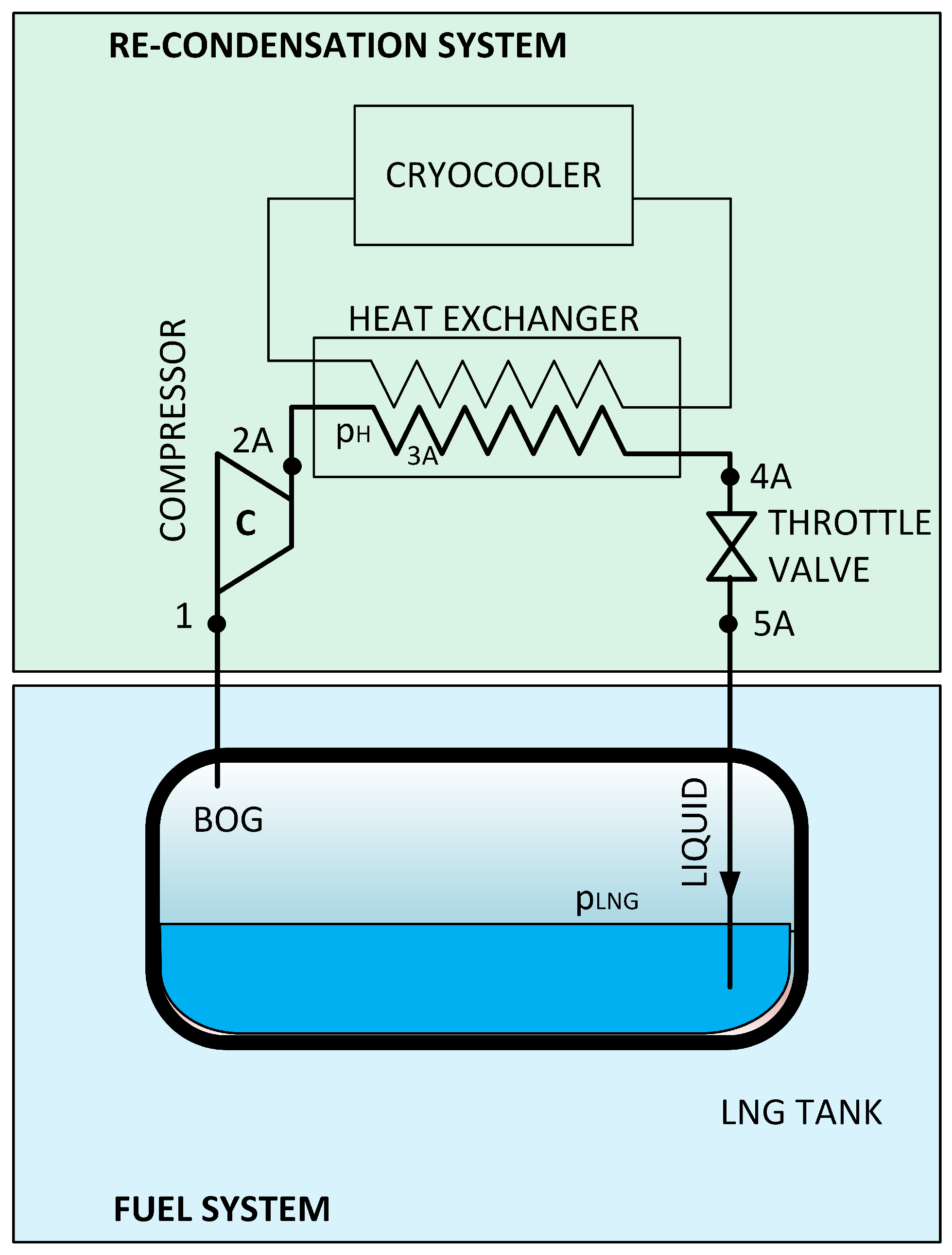 Energies 13 05673 g017