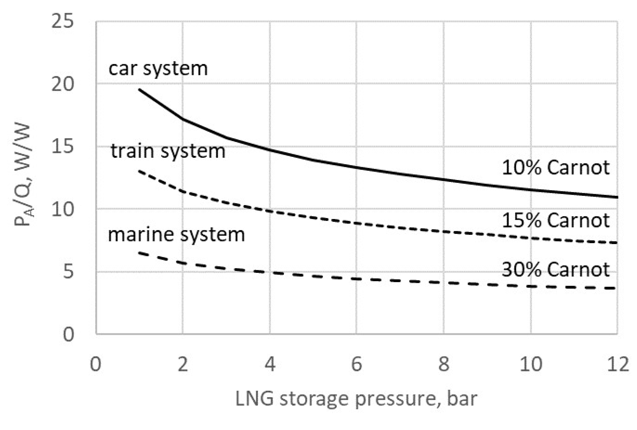 Energies 13 05673 g019