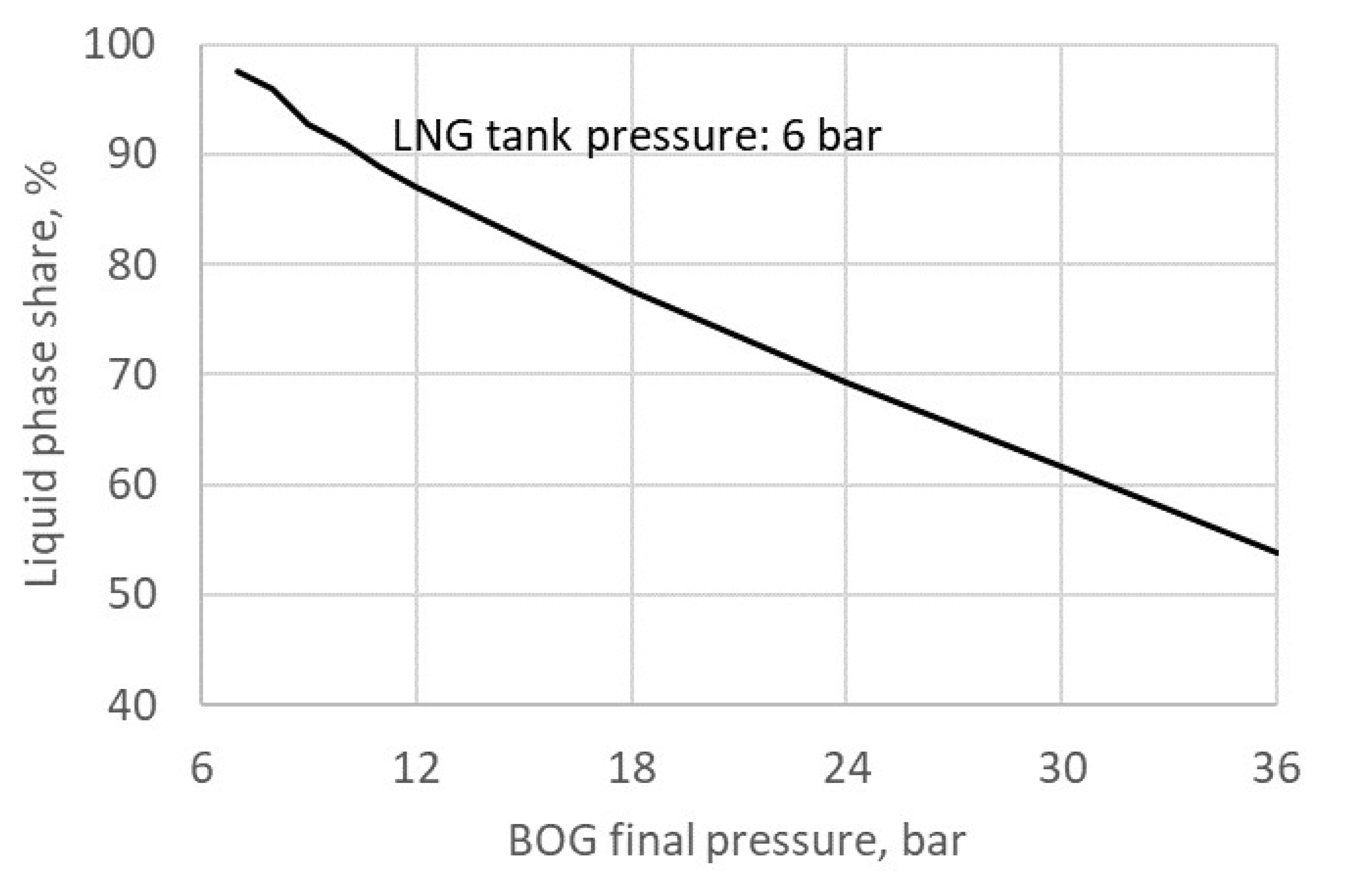 Energies 13 05673 g020