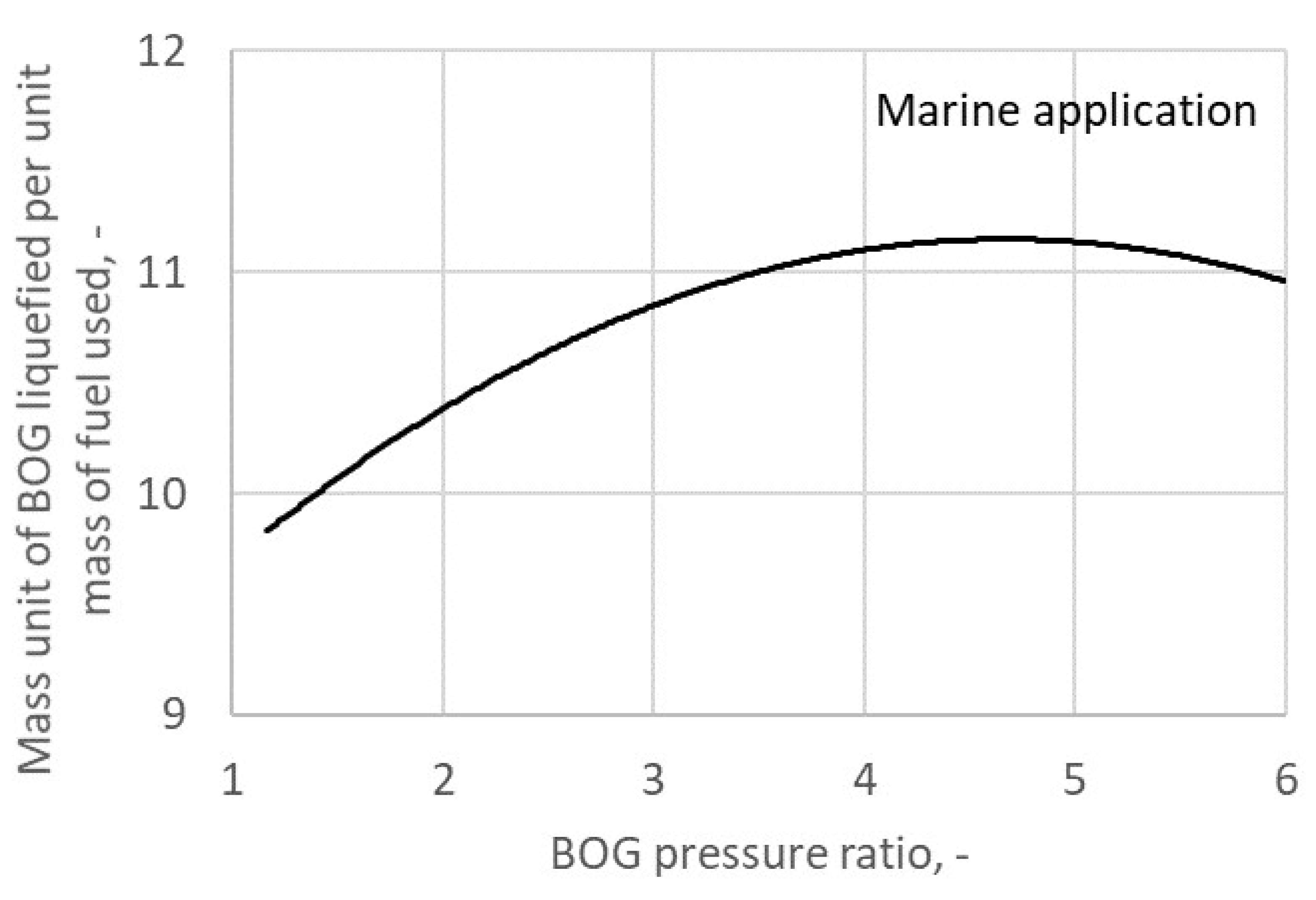 Energies 13 05673 g023