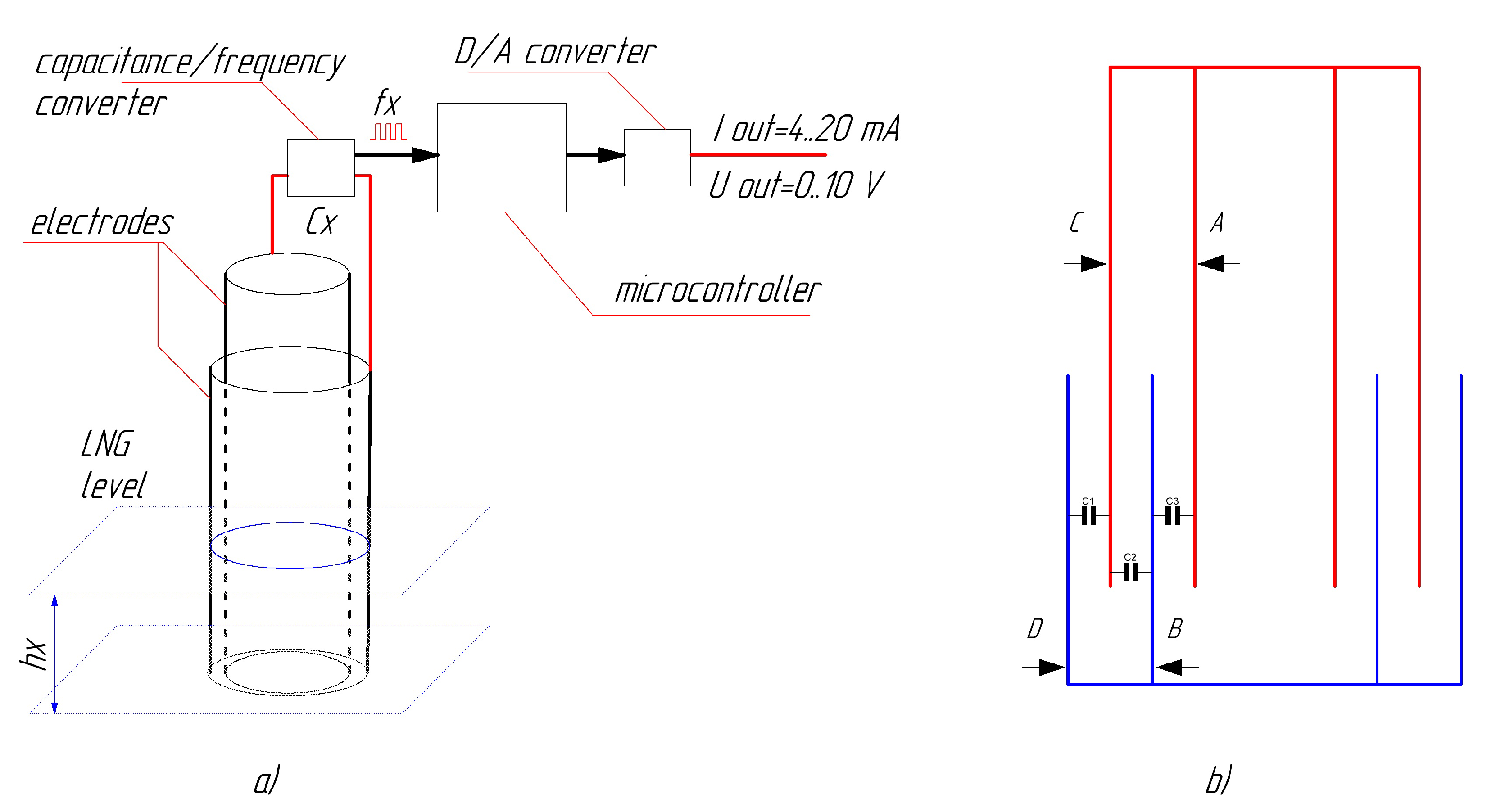 Energies 13 05673 g027