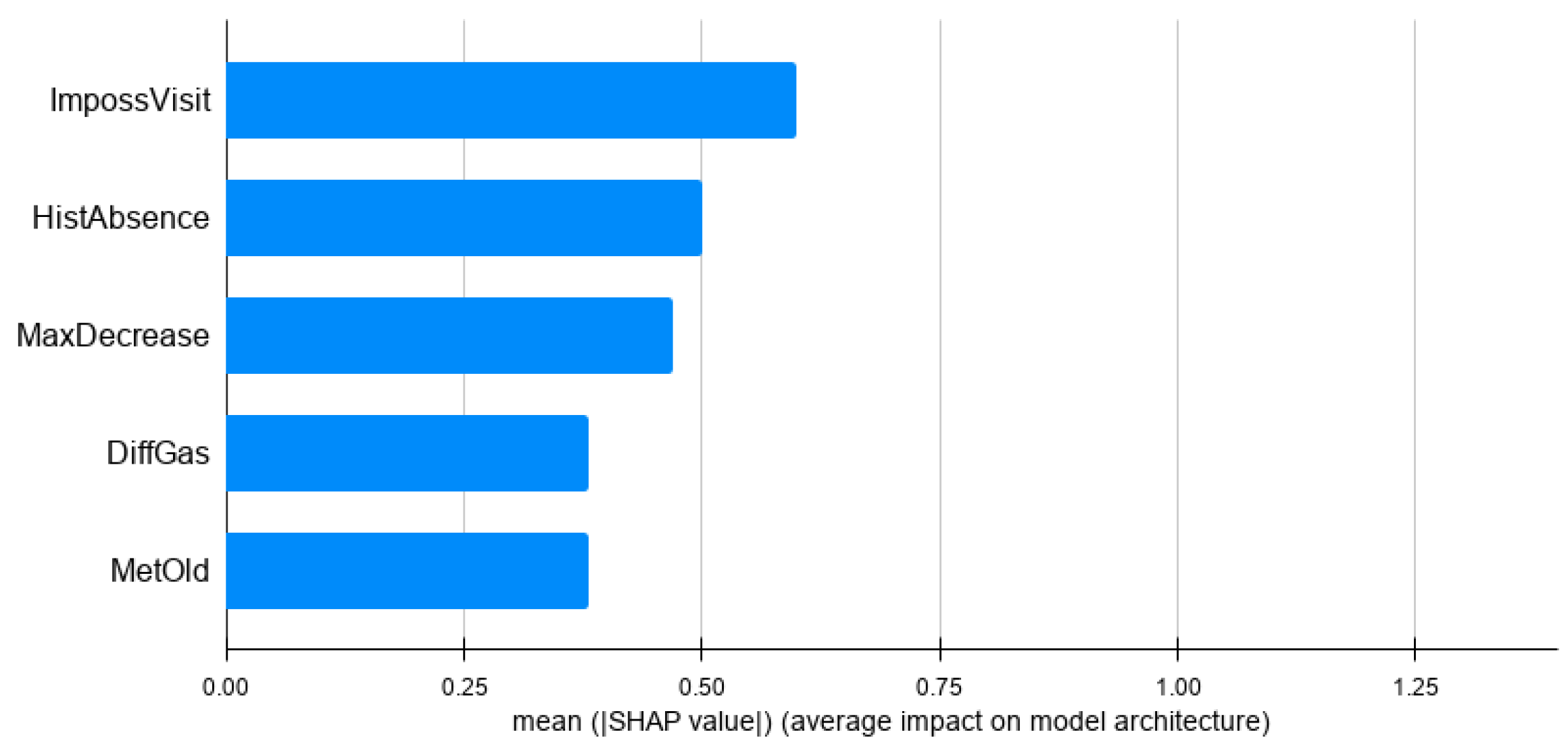 Energies 13 05674 g004