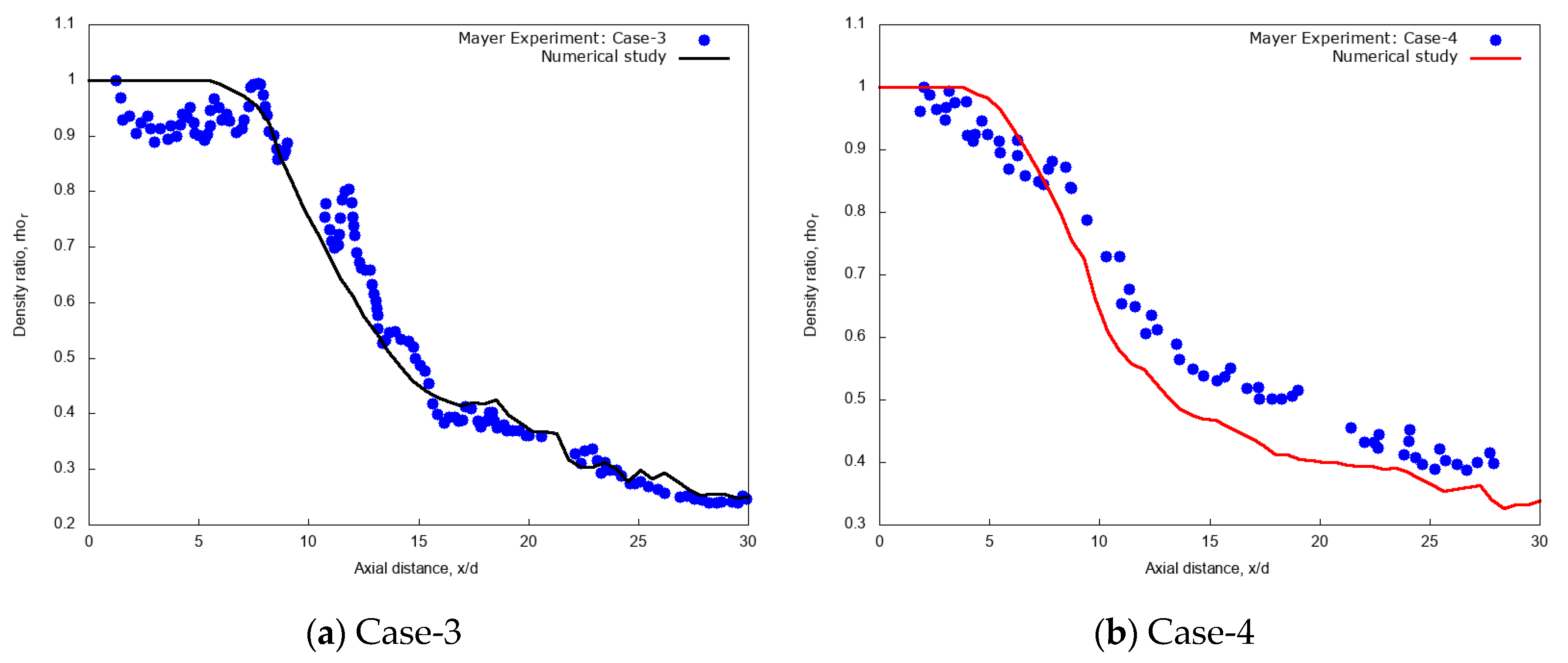 Energies 13 05676 g004