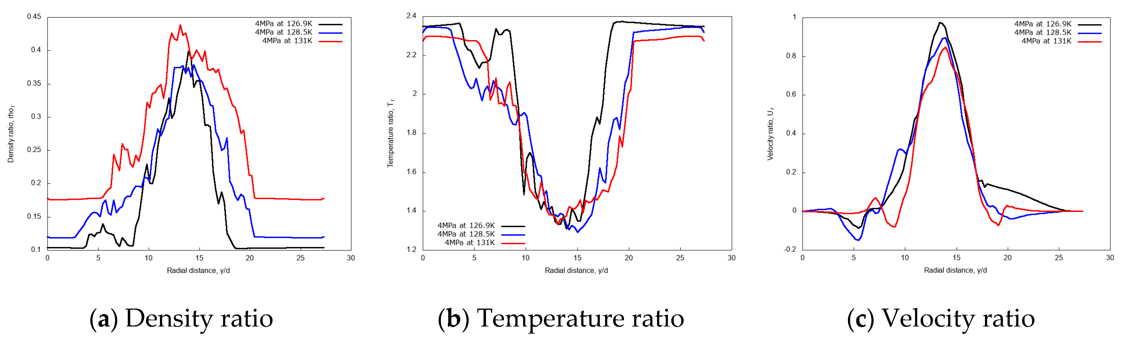 Energies 13 05676 g007