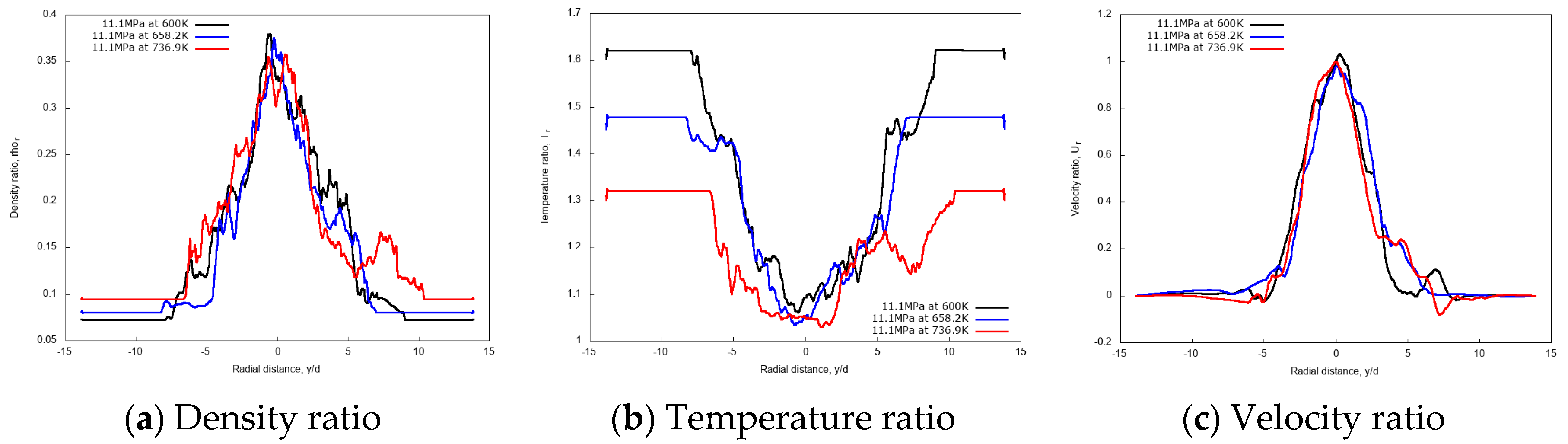 Energies 13 05676 g013