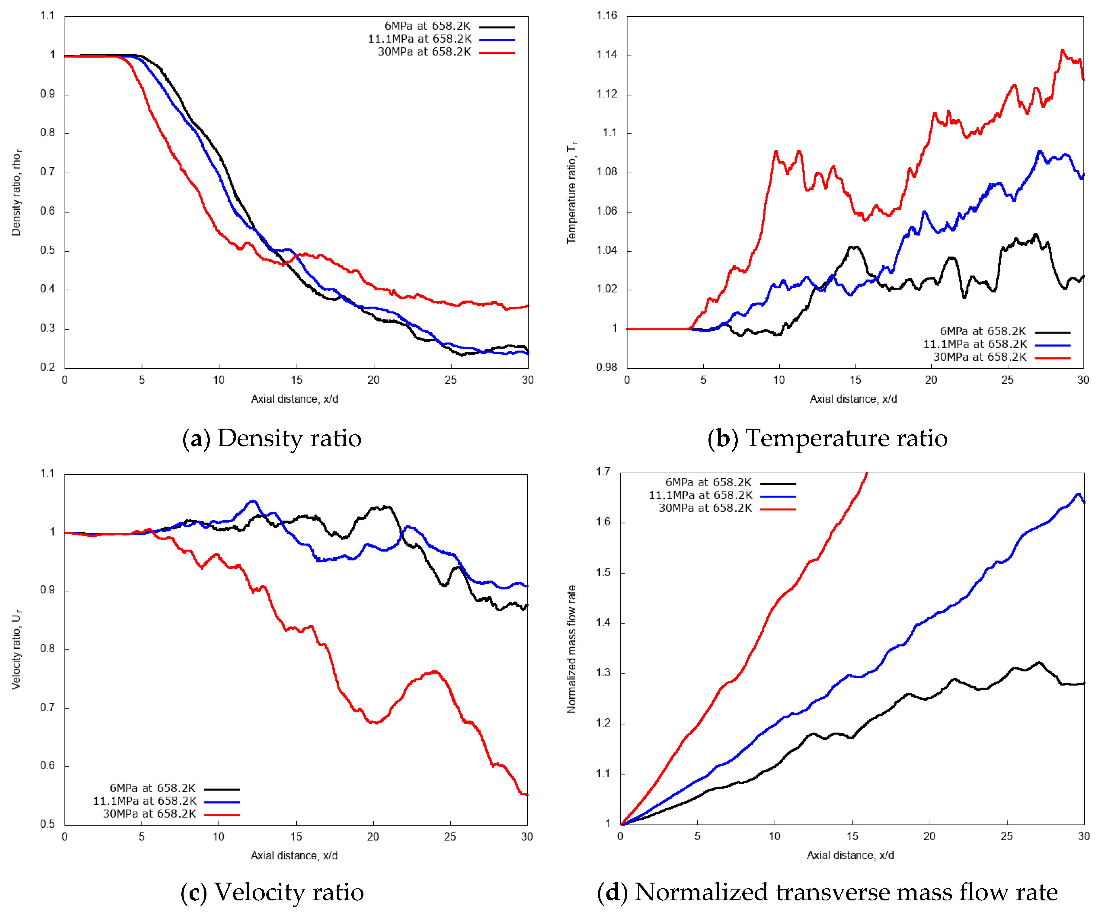 Energies 13 05676 g015