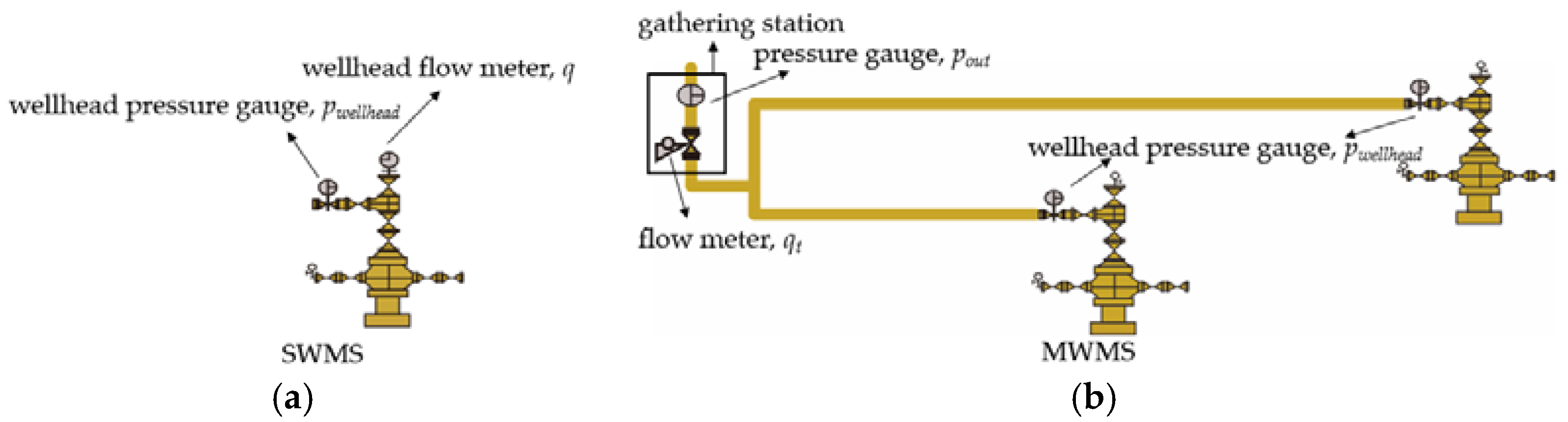 Energies 13 05677 g001