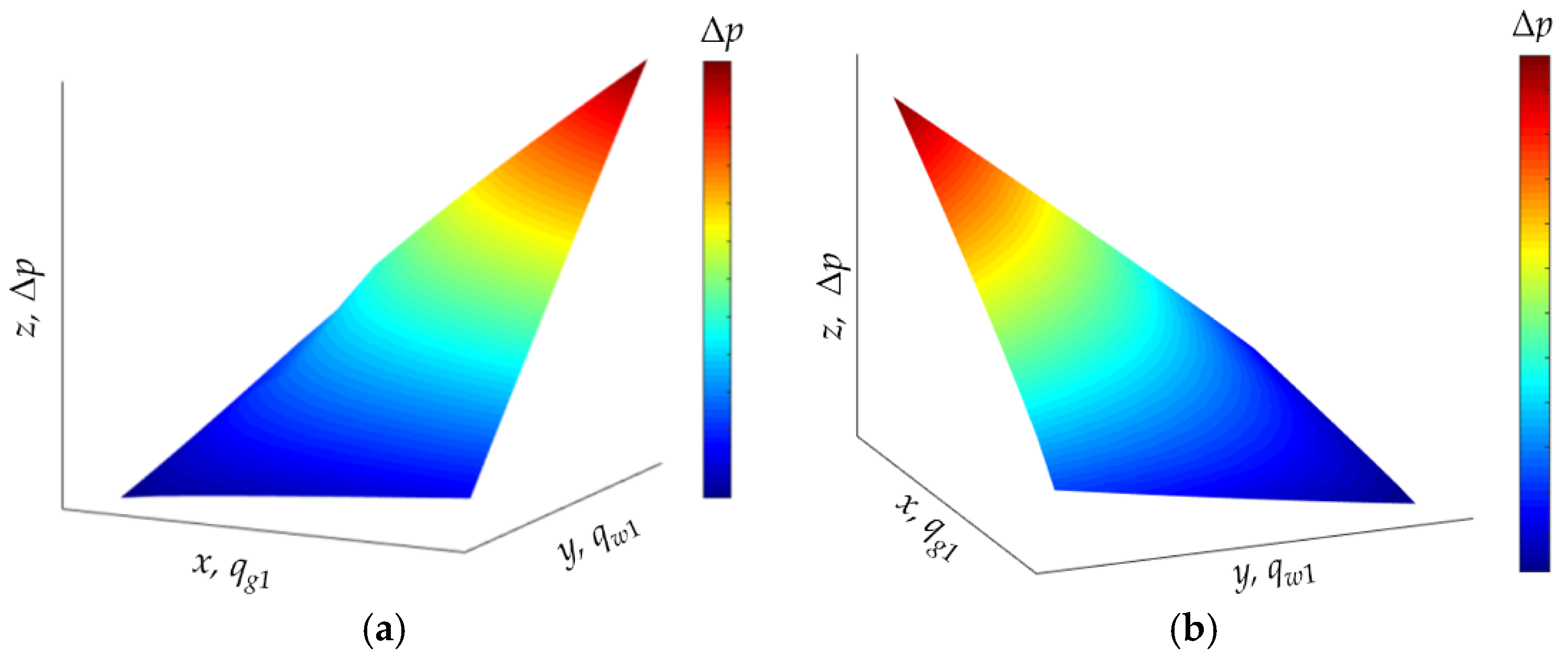 Energies 13 05677 g003