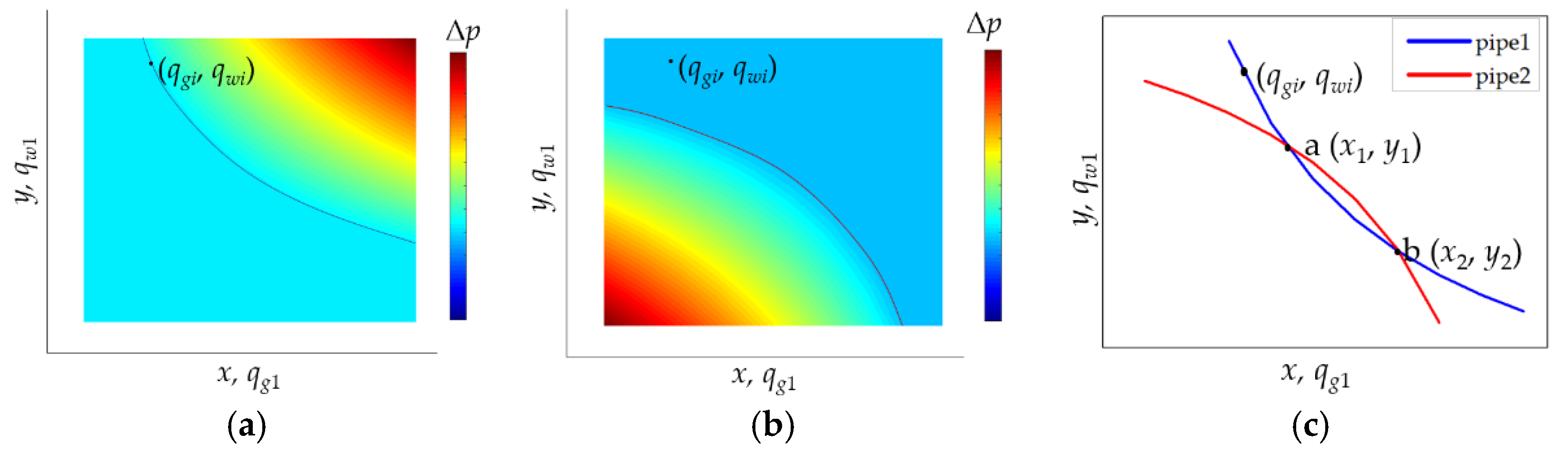 Energies 13 05677 g005