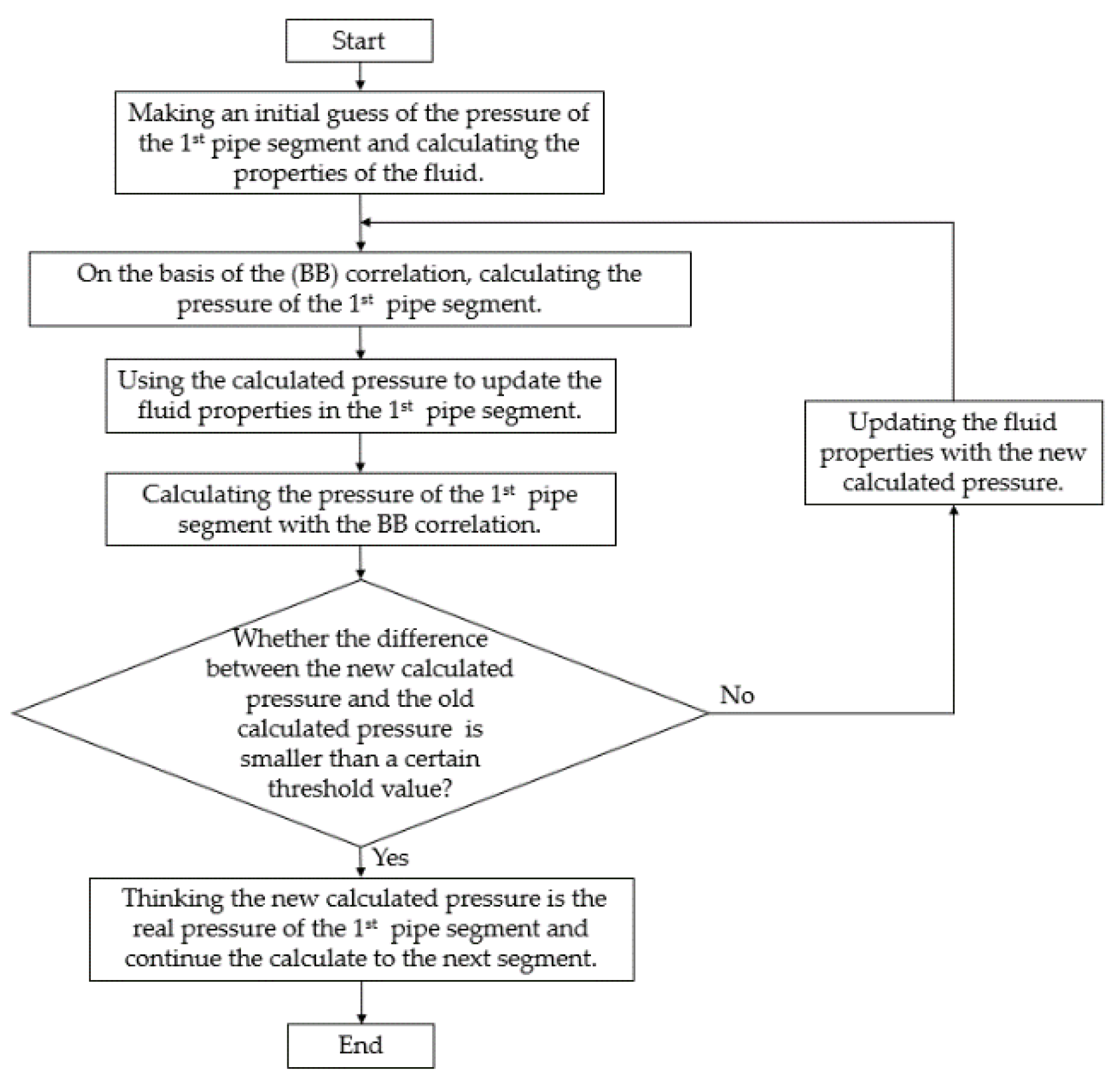 Energies 13 05677 g008