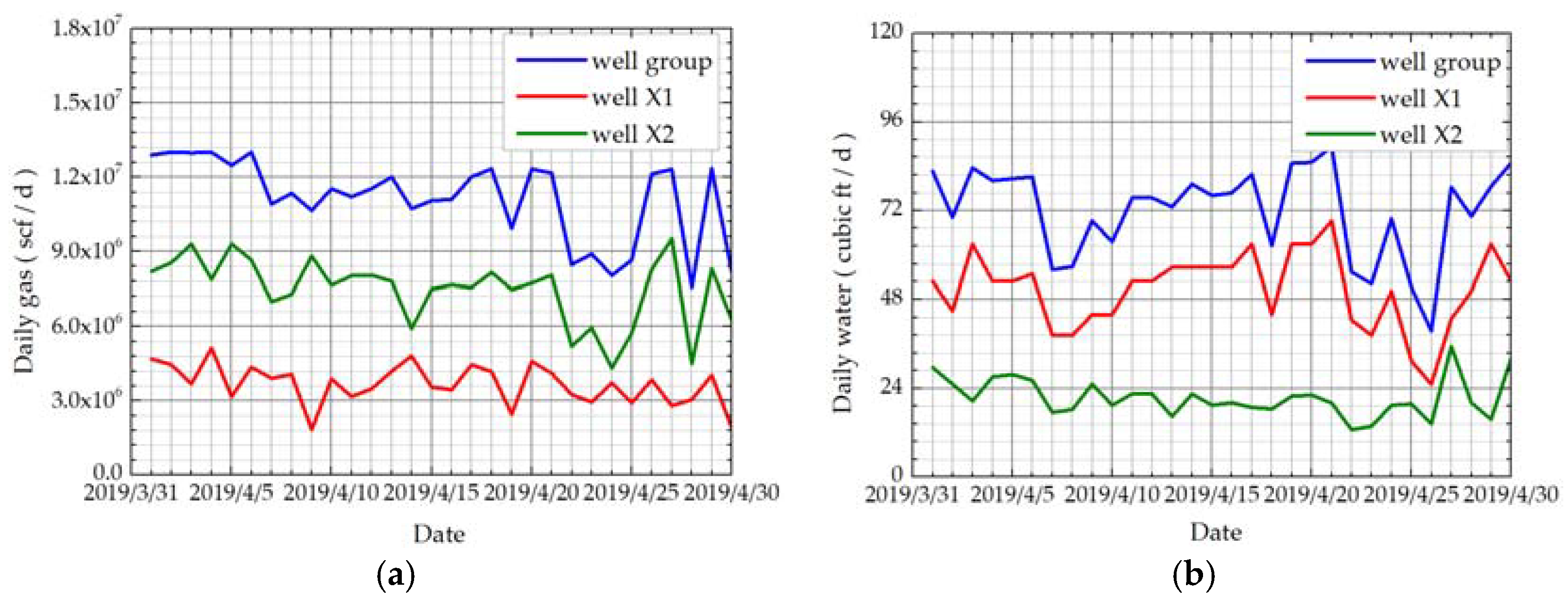 Energies 13 05677 g010