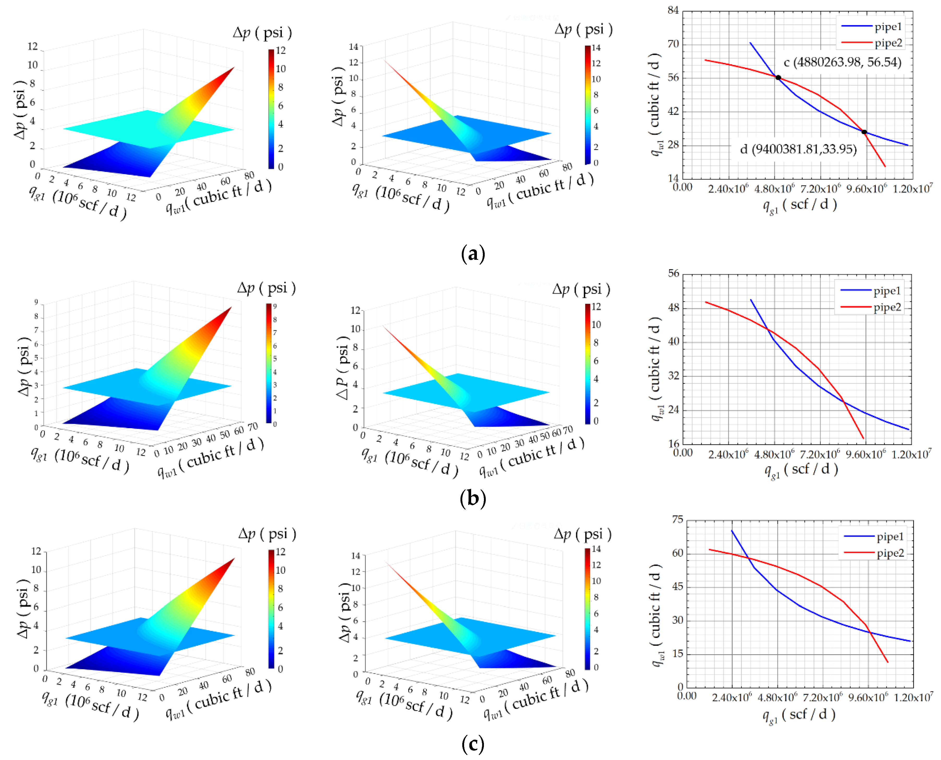 Energies 13 05677 g012a