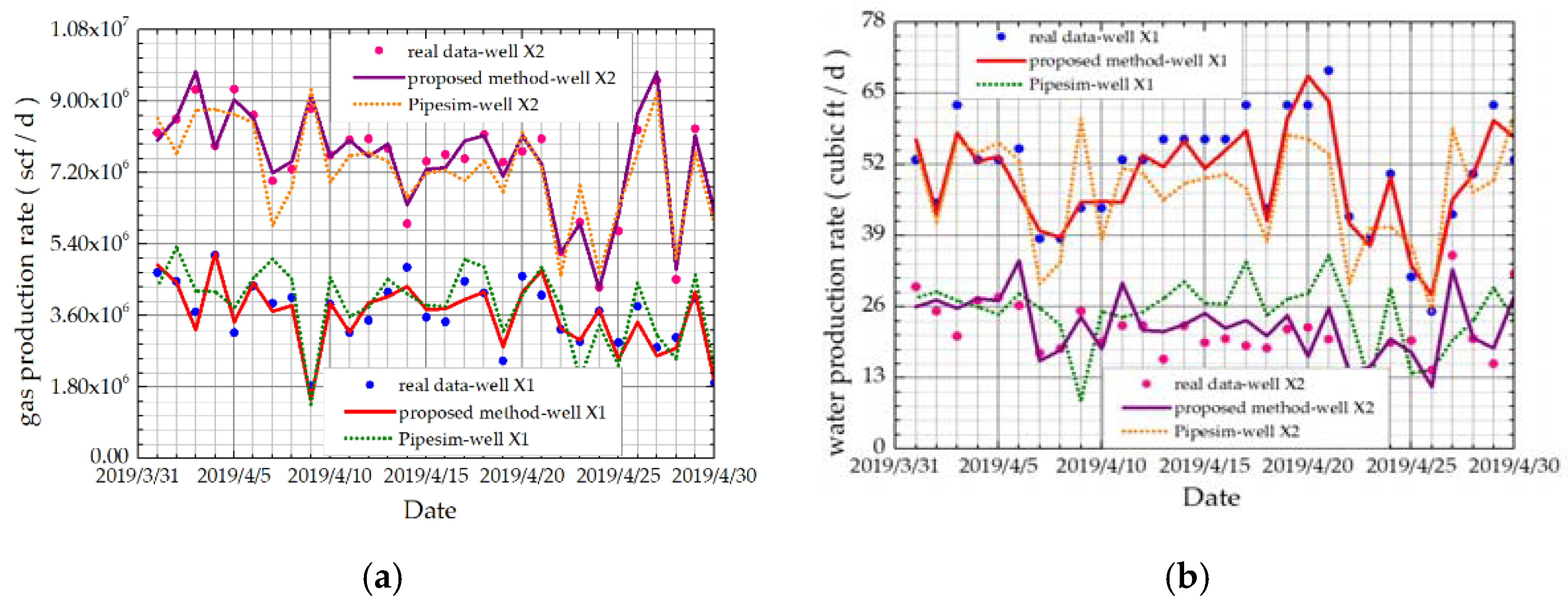 Energies 13 05677 g013