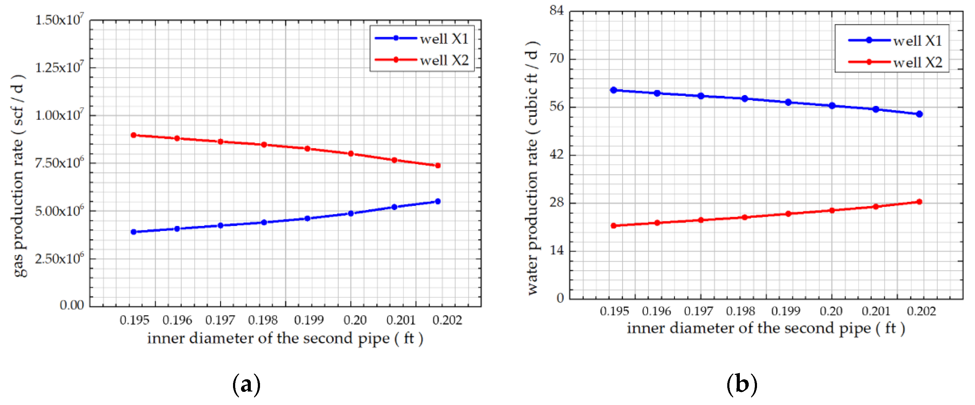 Energies 13 05677 g015