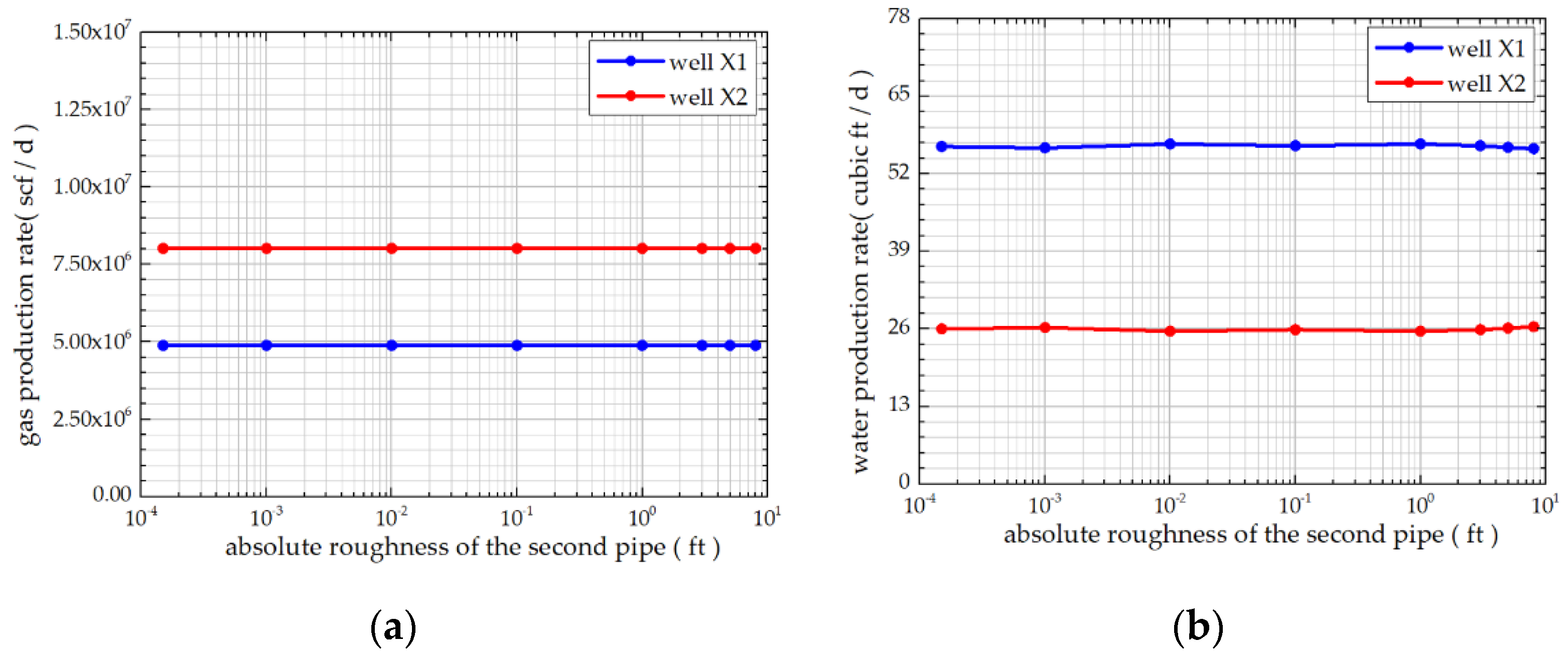 Energies 13 05677 g016