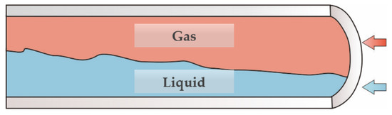 Energies 13 05677 g0a1 550