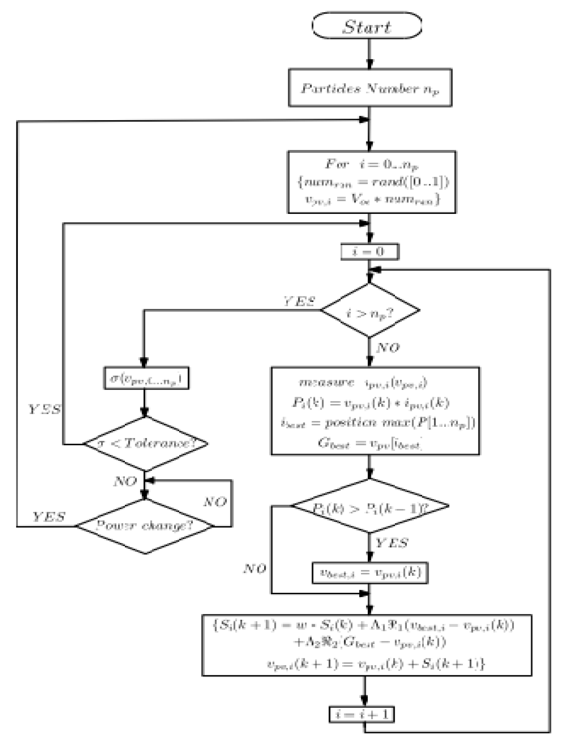 Energies 13 05678 g004