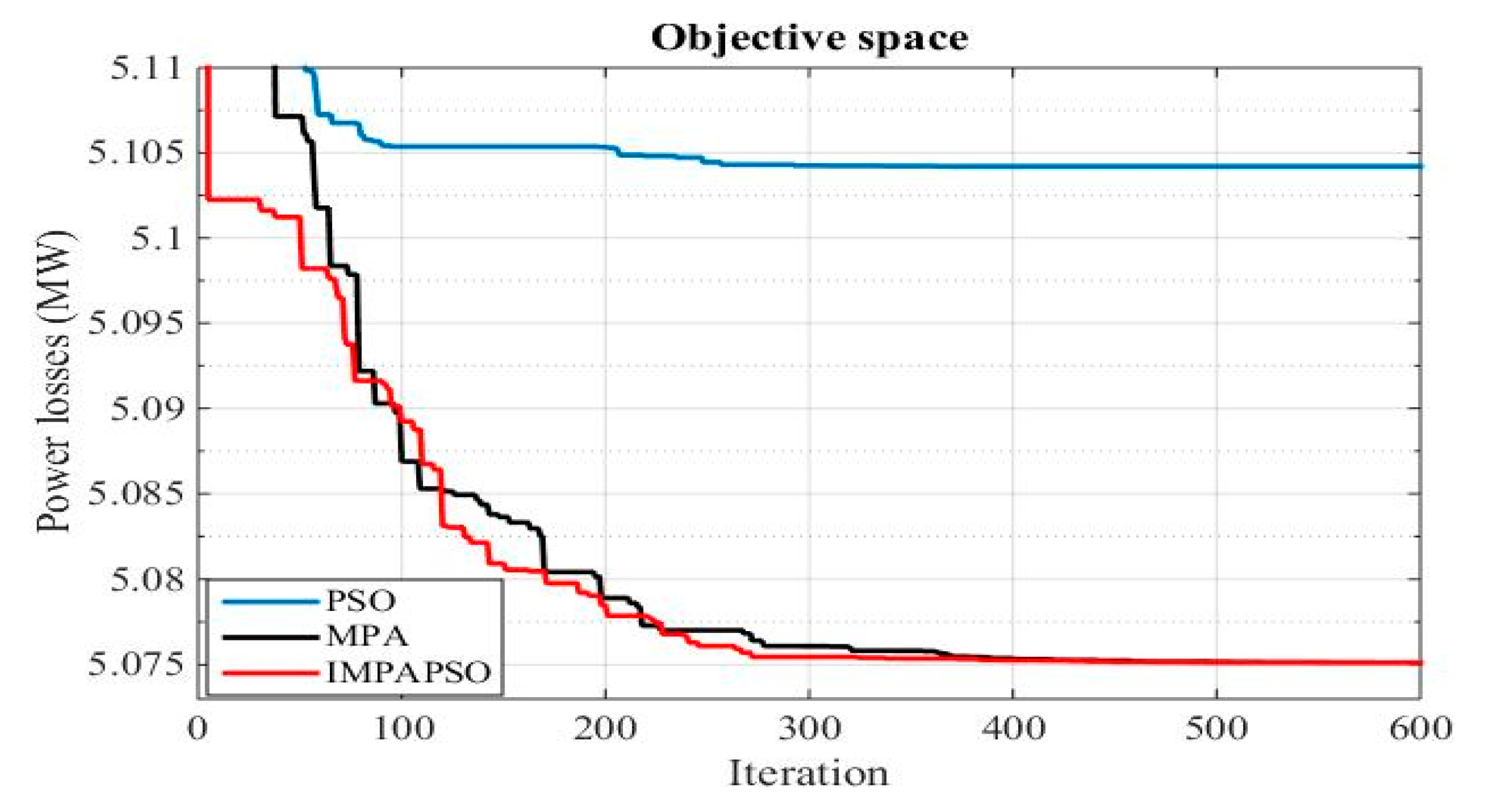 Energies 13 05679 g003