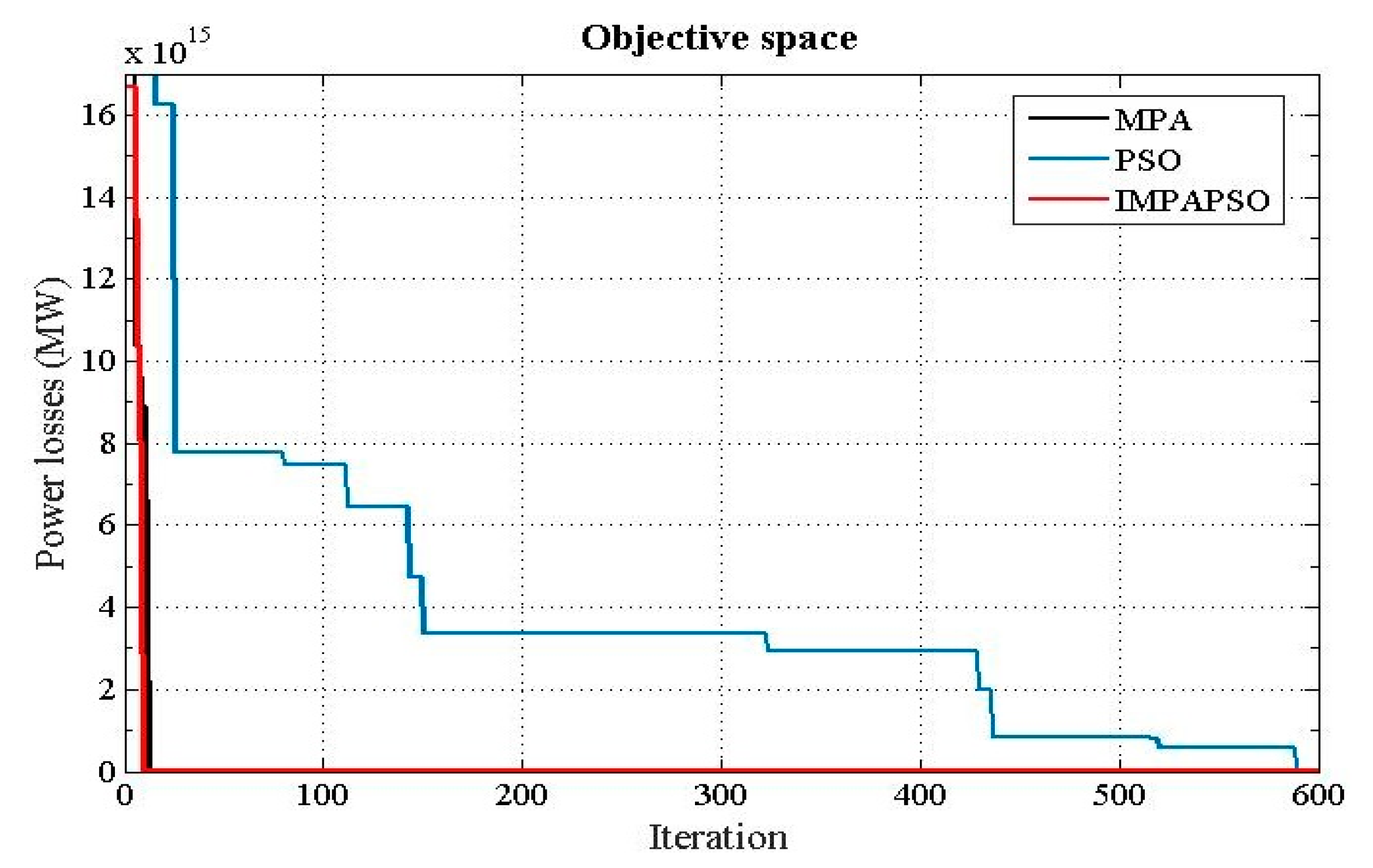 Energies 13 05679 g007