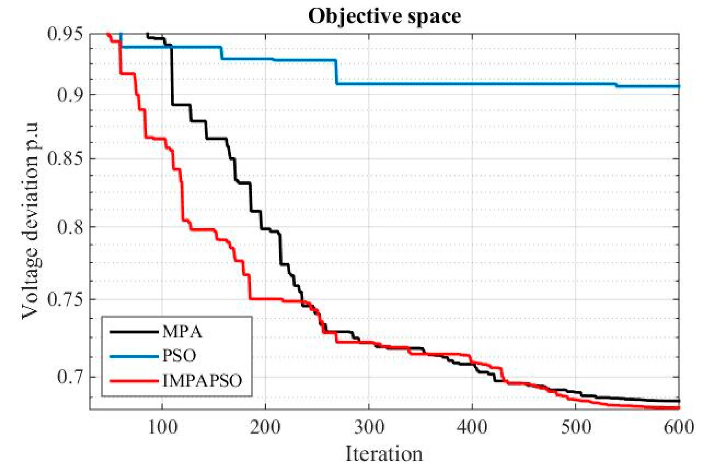 Energies 13 05679 g008