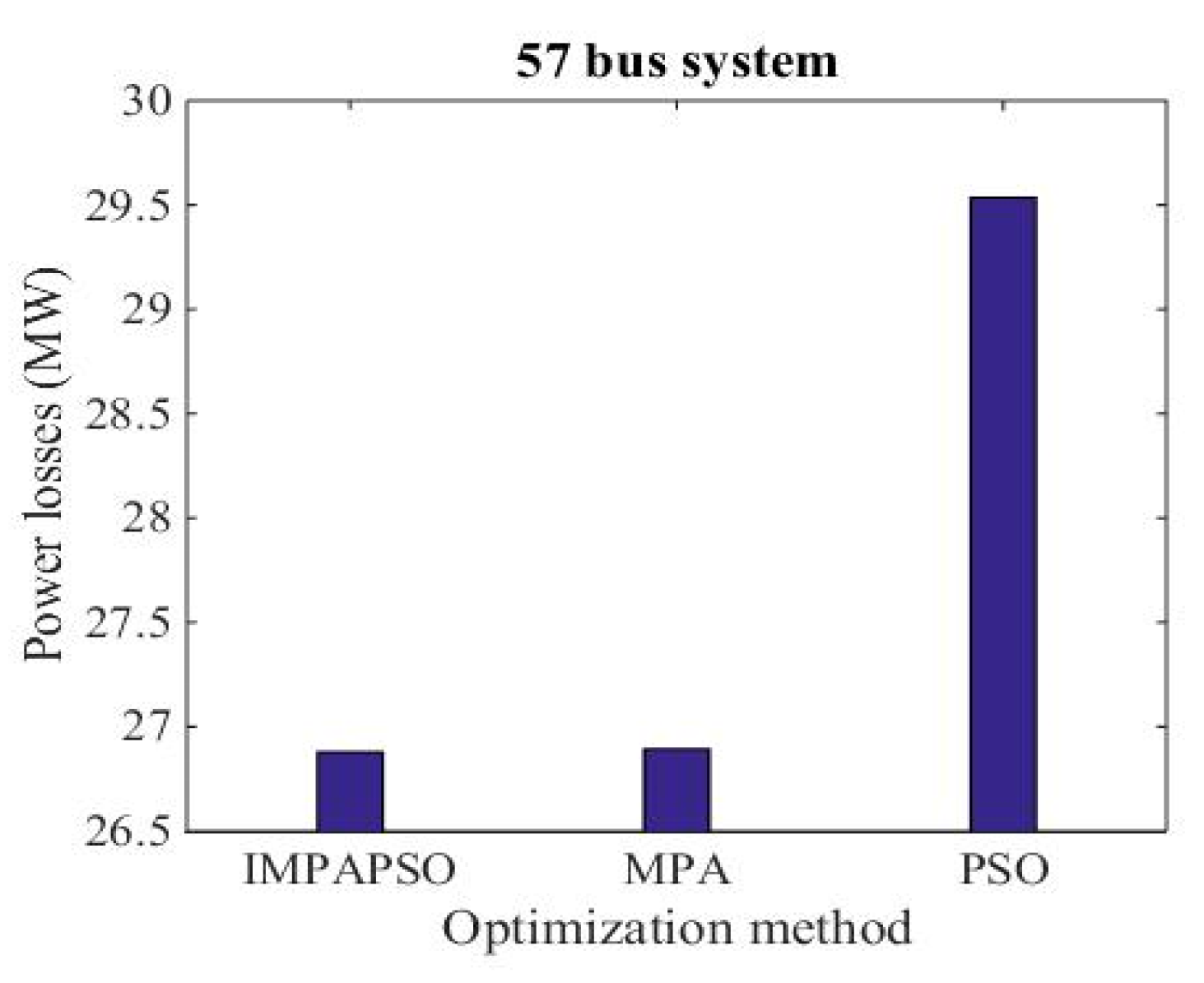 Energies 13 05679 g009