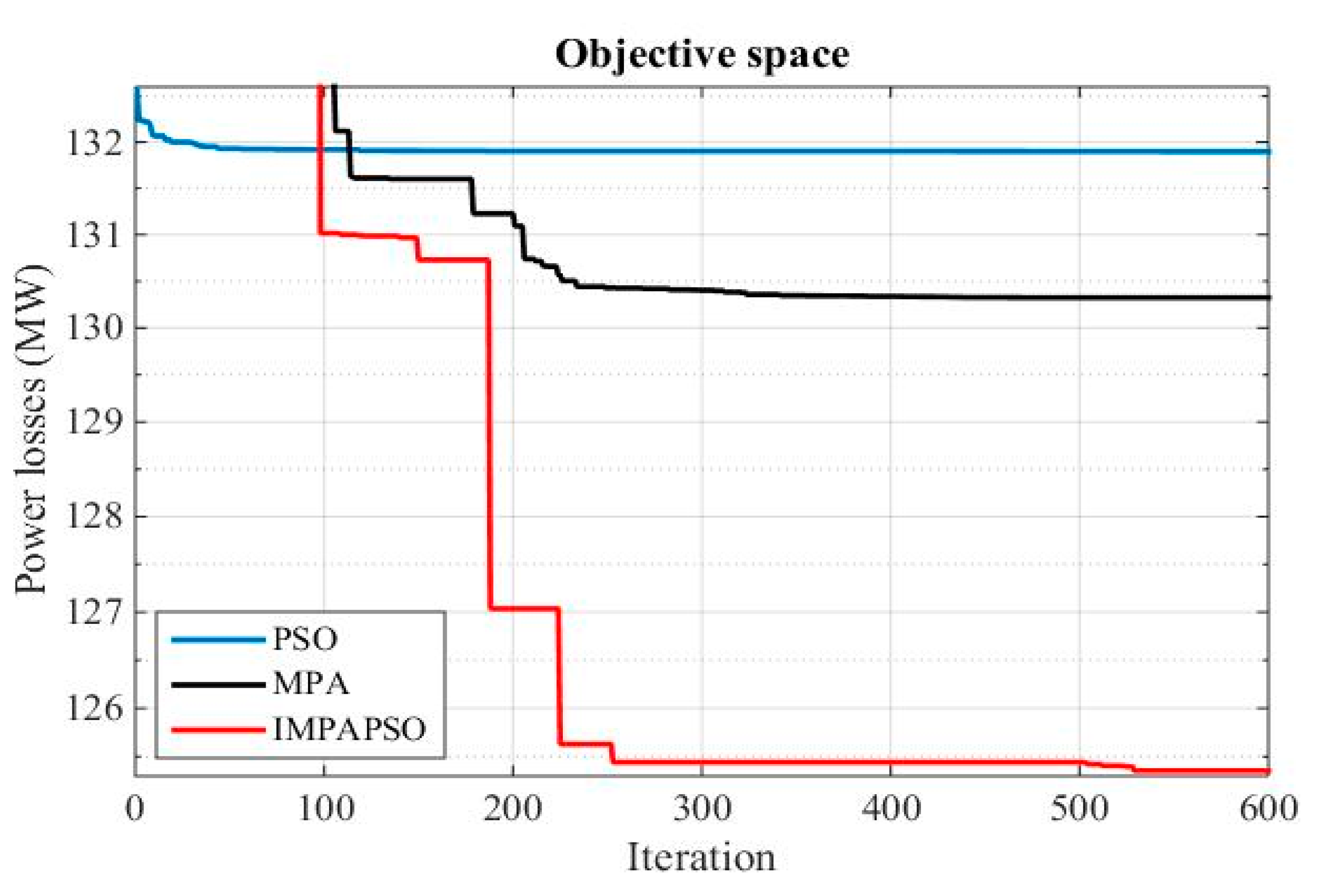 Energies 13 05679 g011