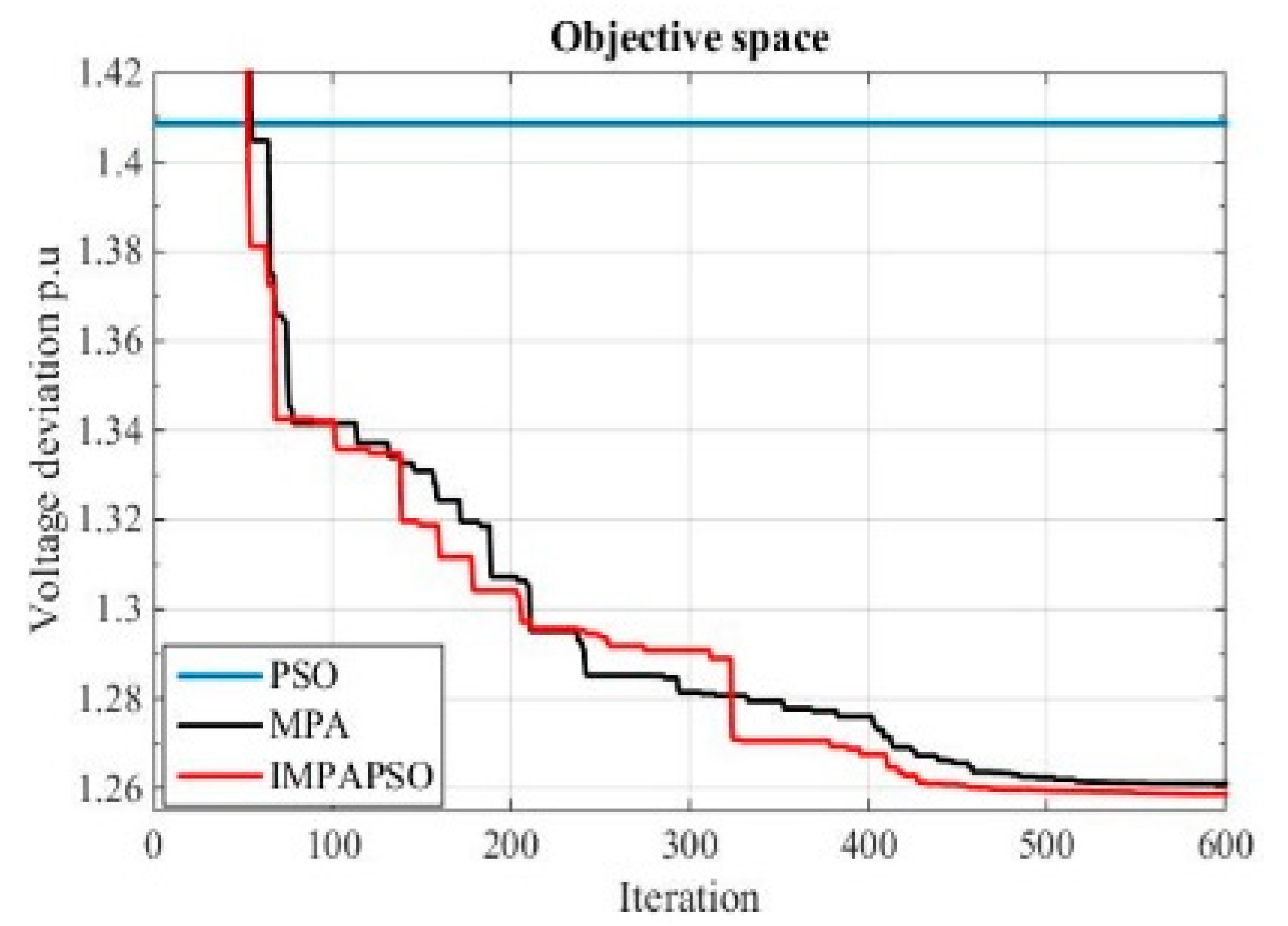 Energies 13 05679 g012