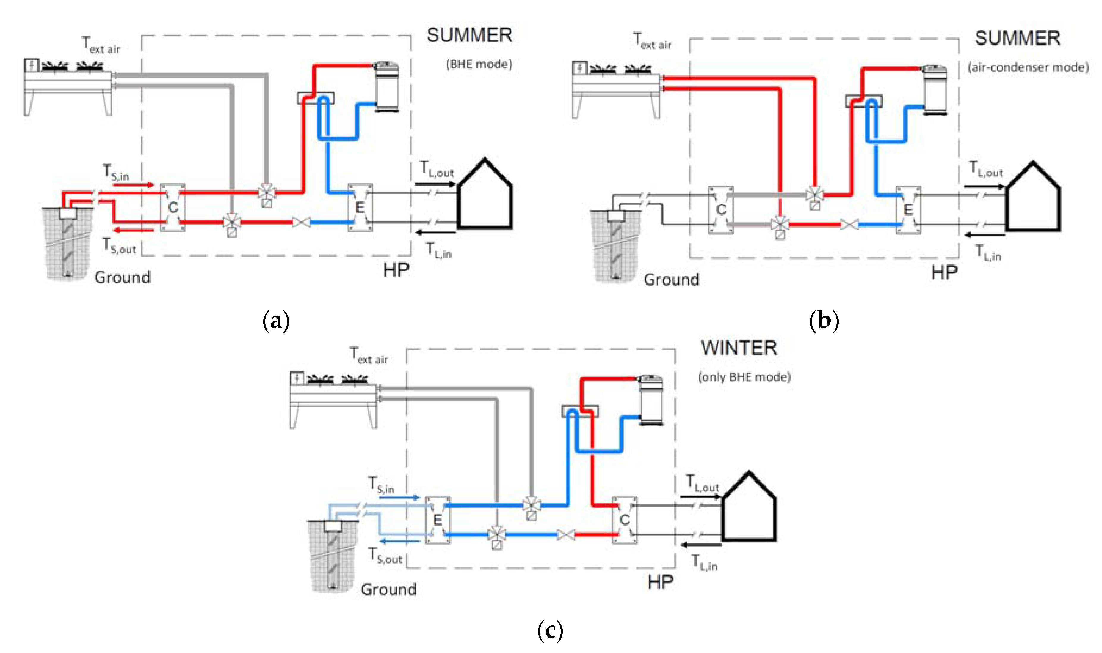 Energies 13 05680 g004