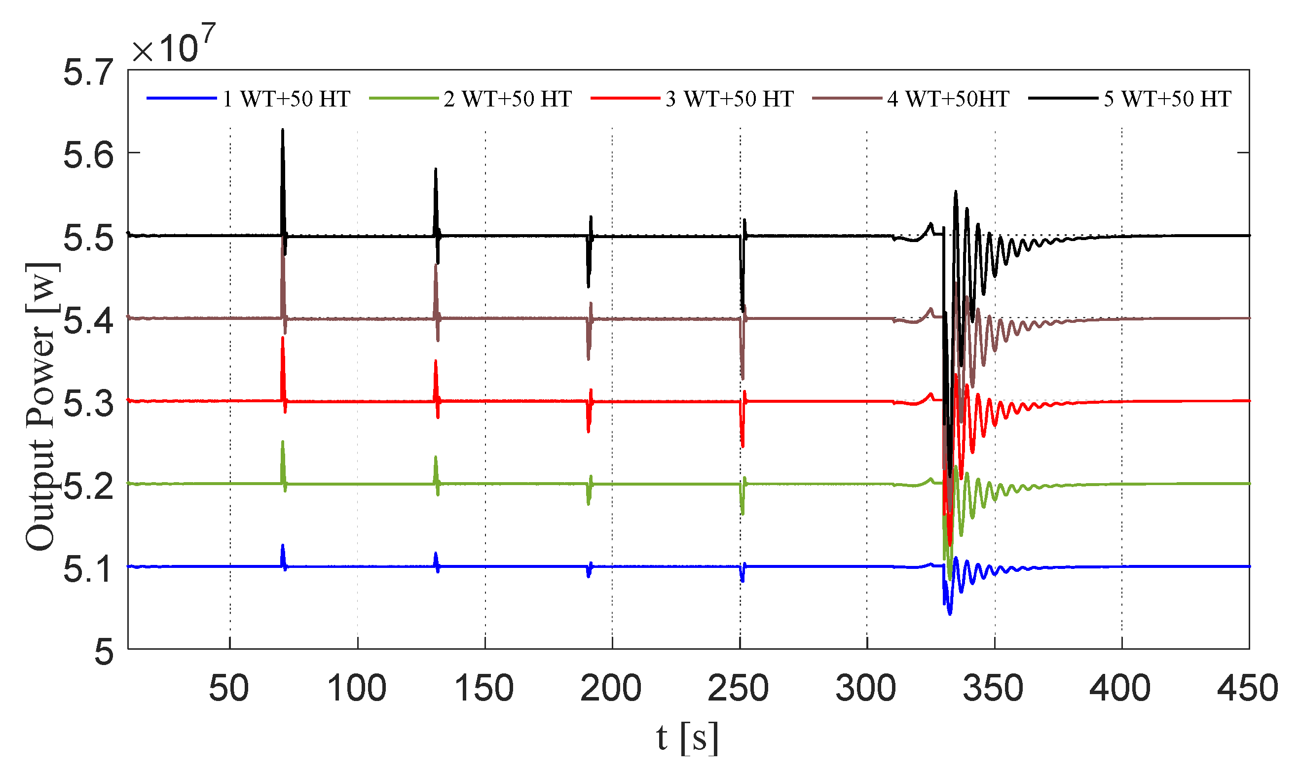 Energies 13 05682 g012