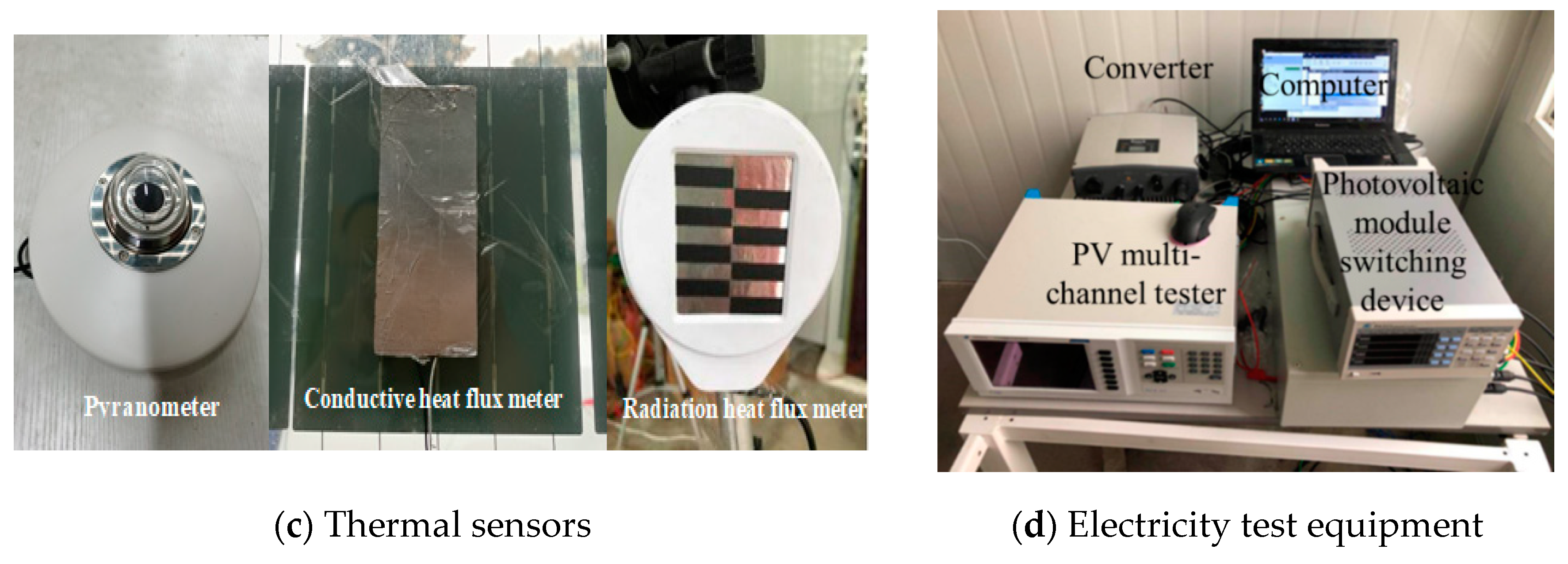 Energies 13 05684 g005b