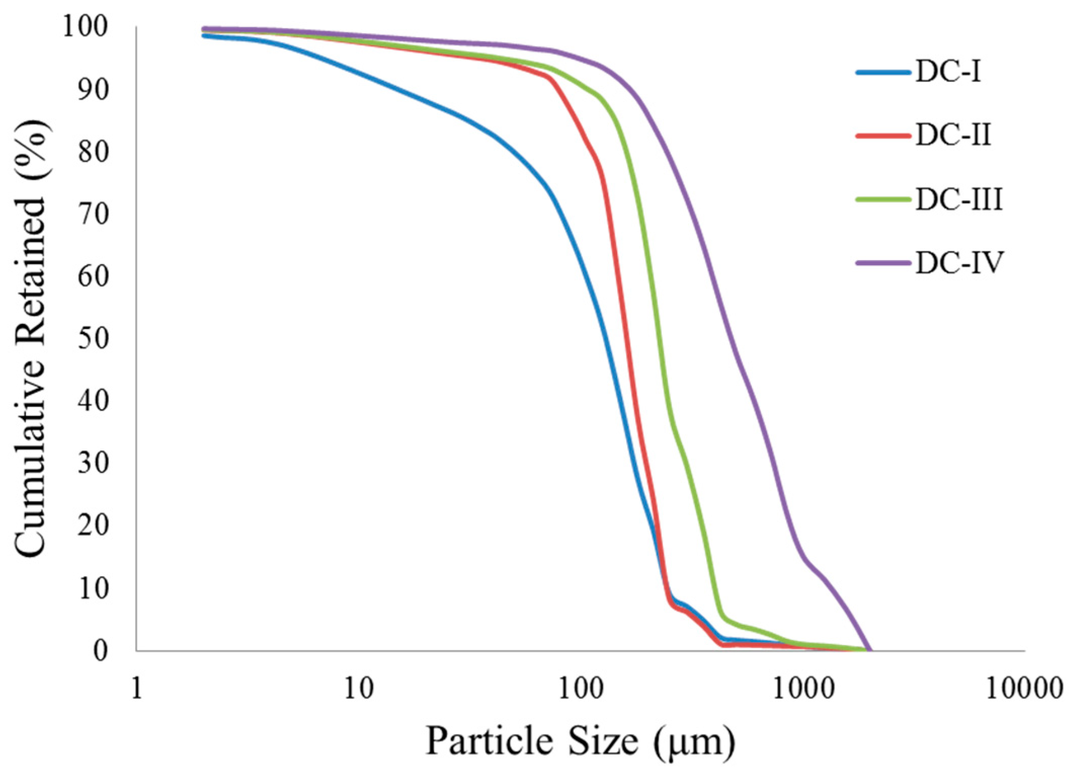 Energies 13 05685 g005