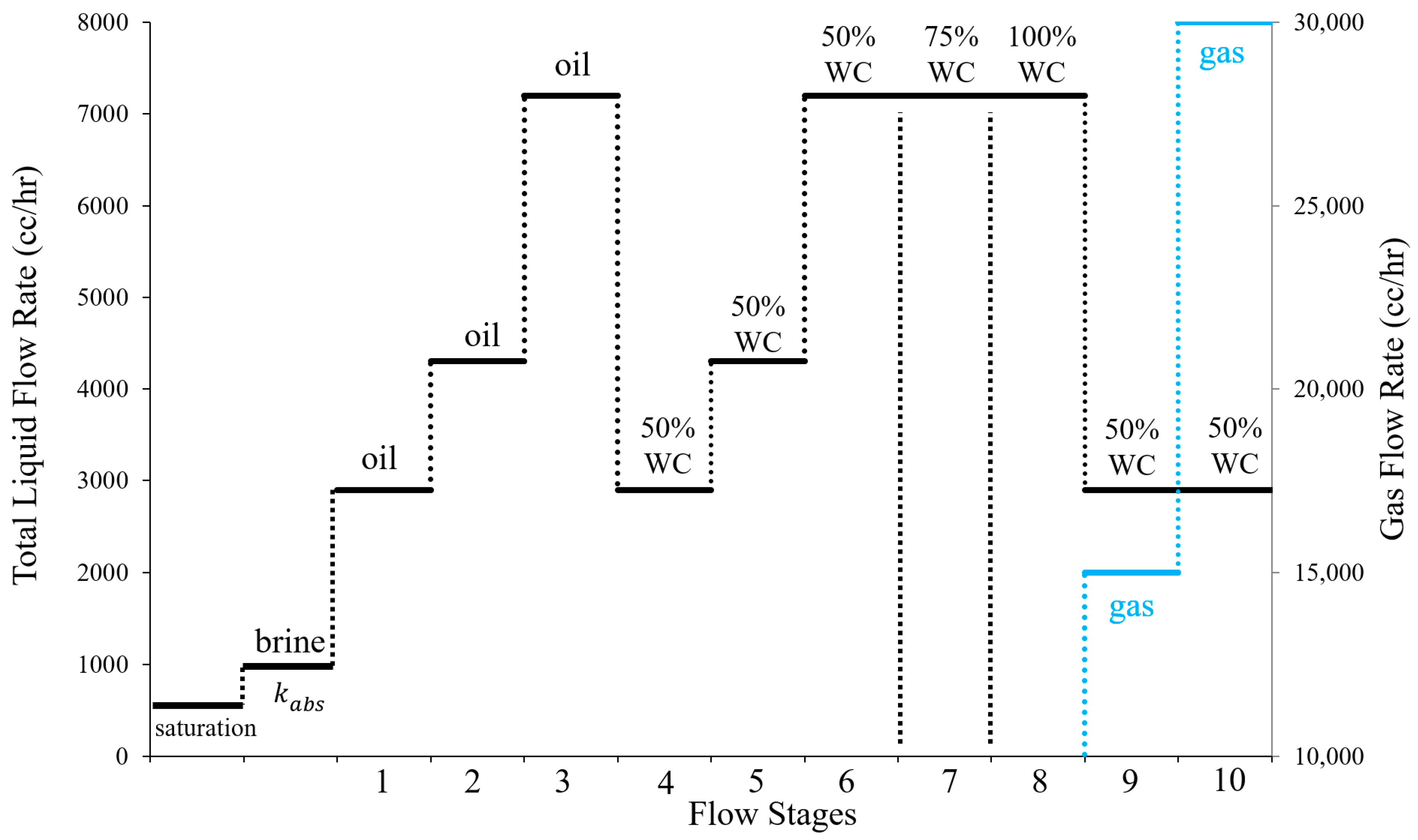 Energies 13 05685 g007