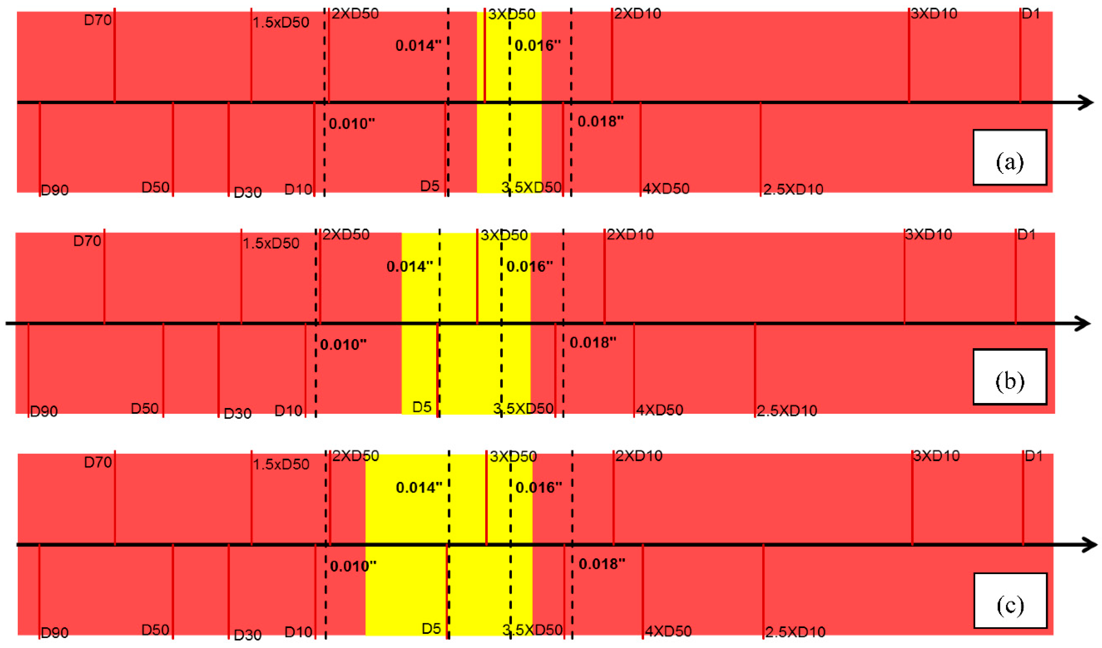Energies 13 05685 g011