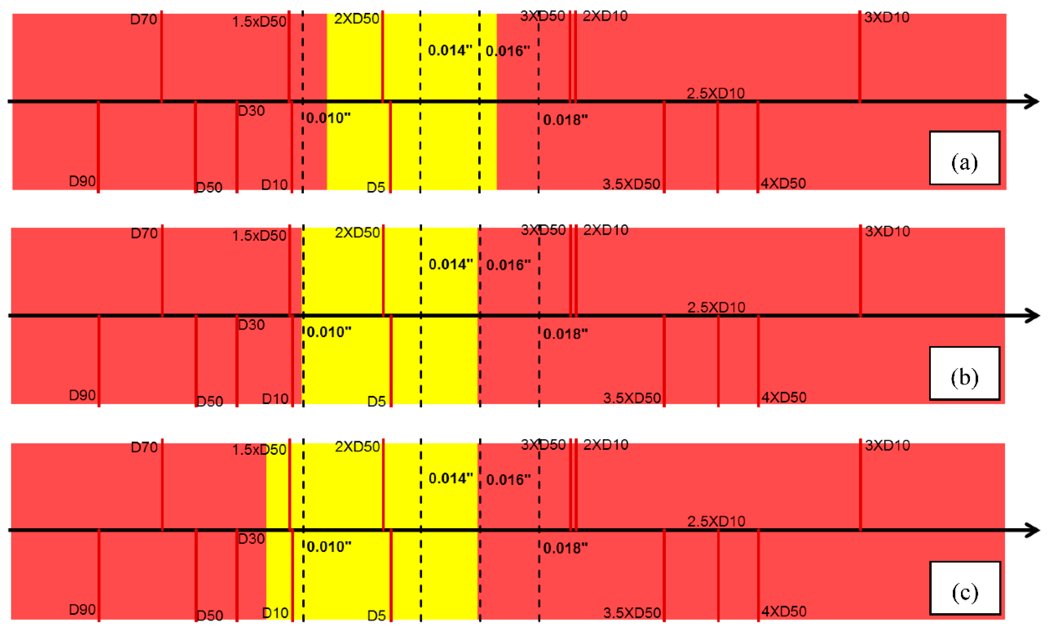 Energies 13 05685 g014