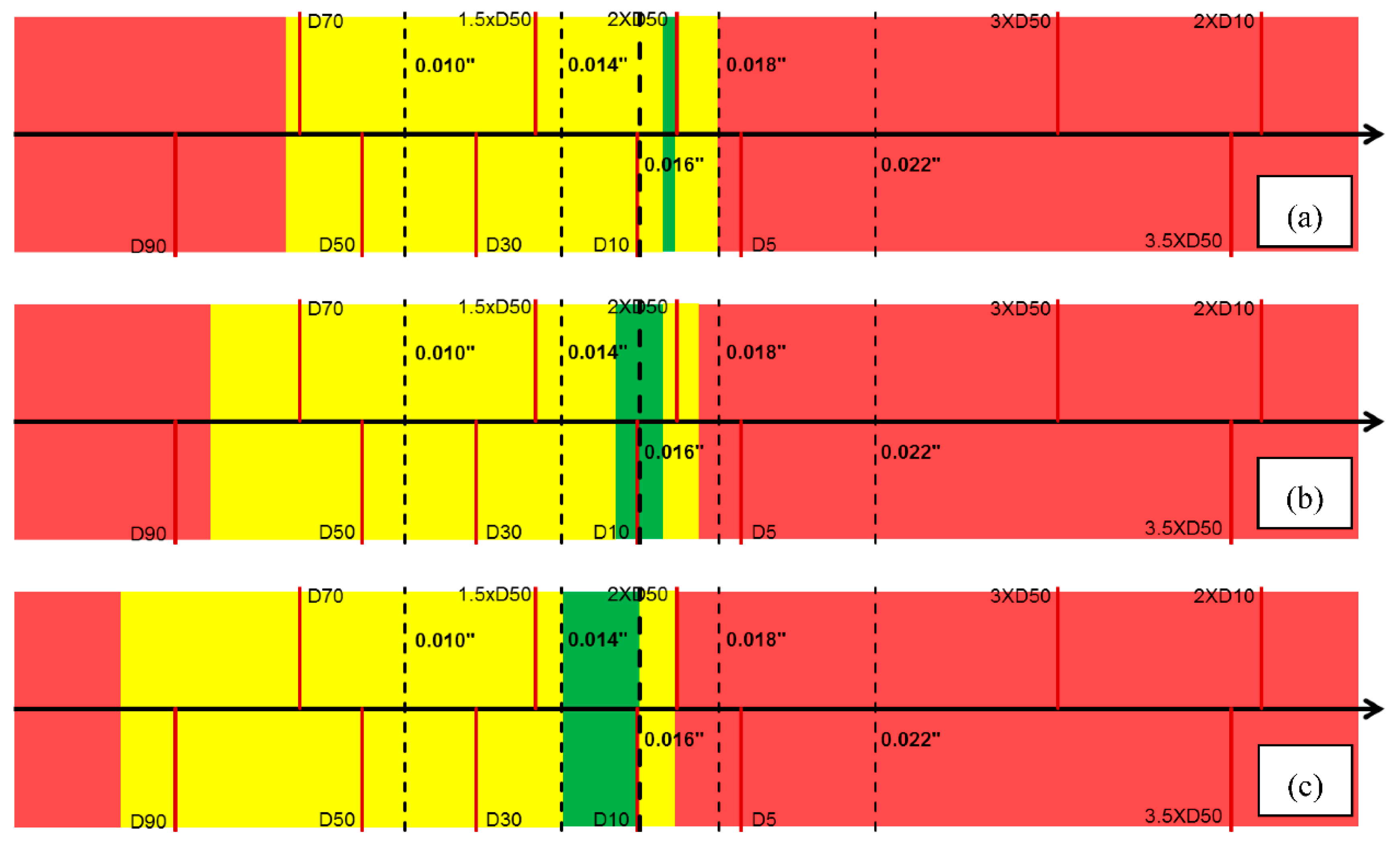 Energies 13 05685 g016