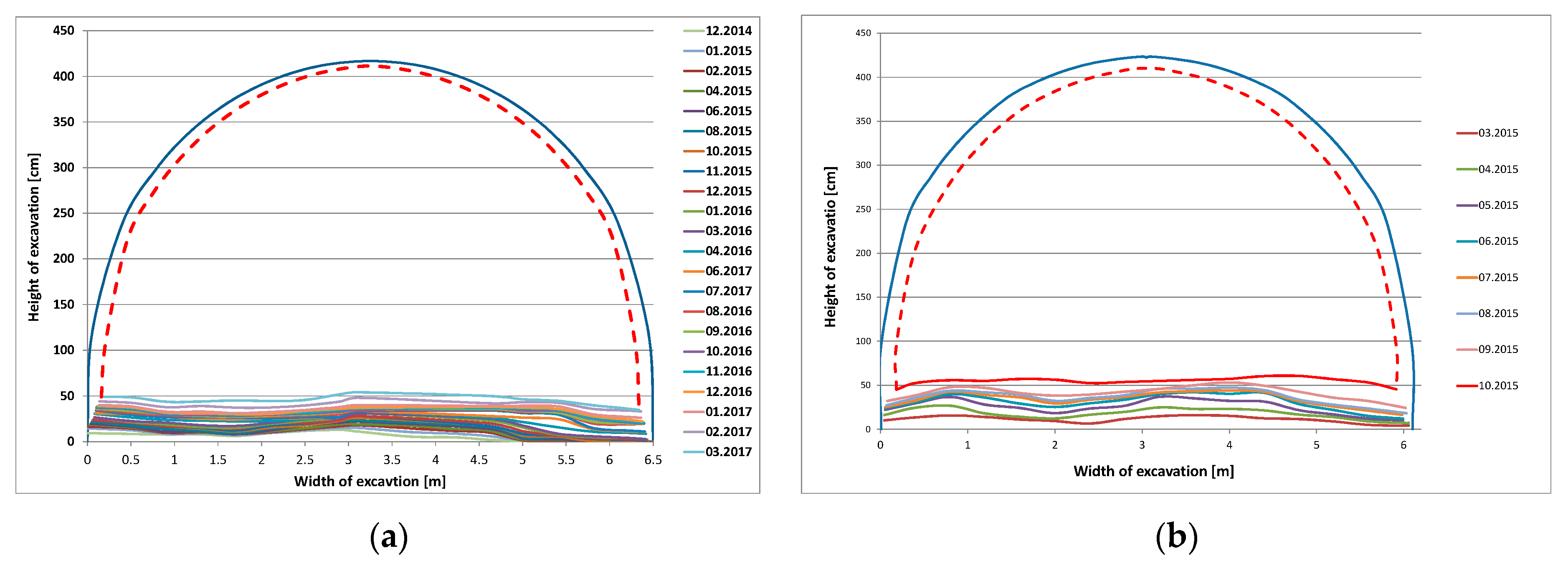 Energies 13 05686 g008