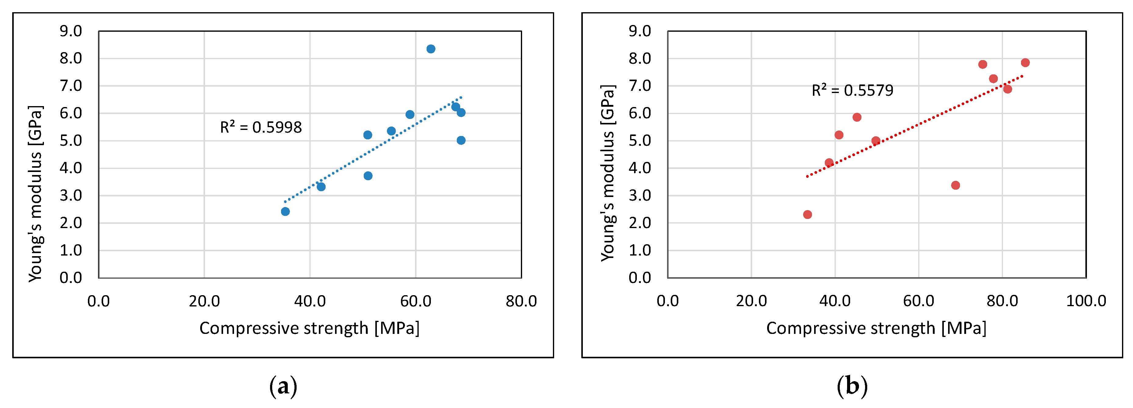Energies 13 05686 g010