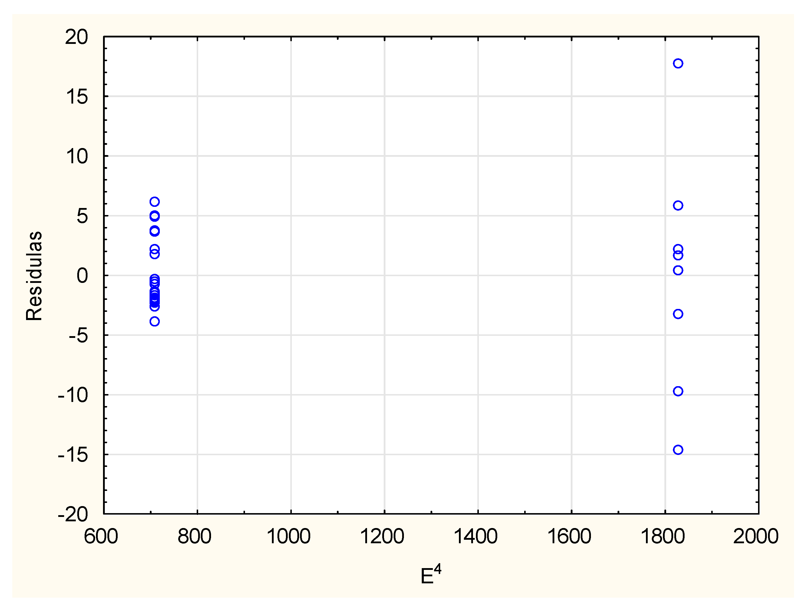 Energies 13 05686 g013